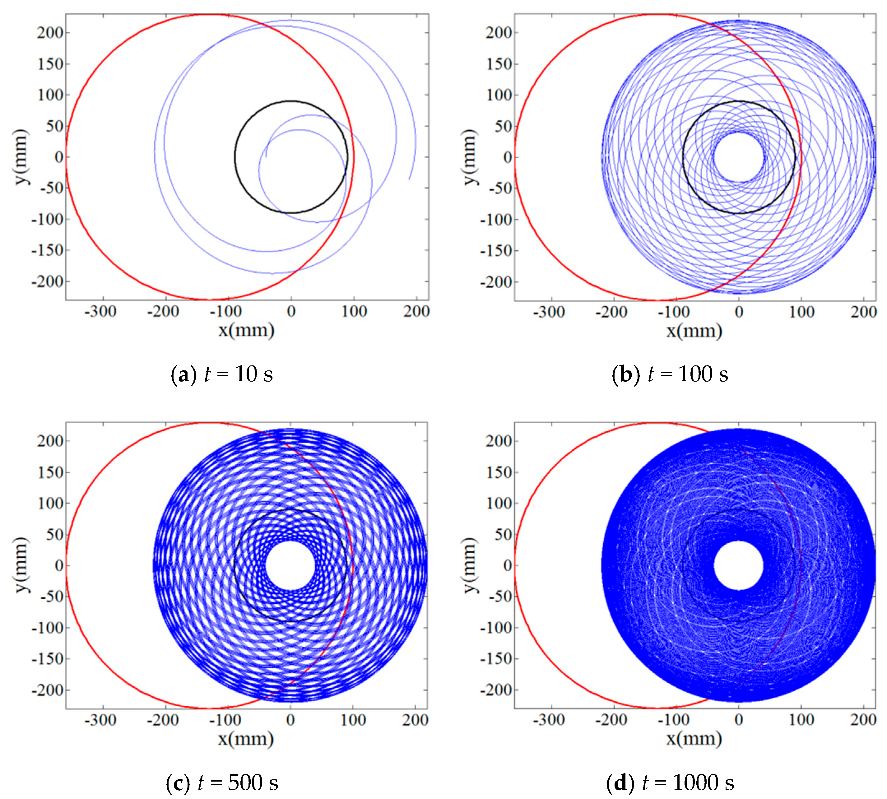 Materials 14 01691 g005