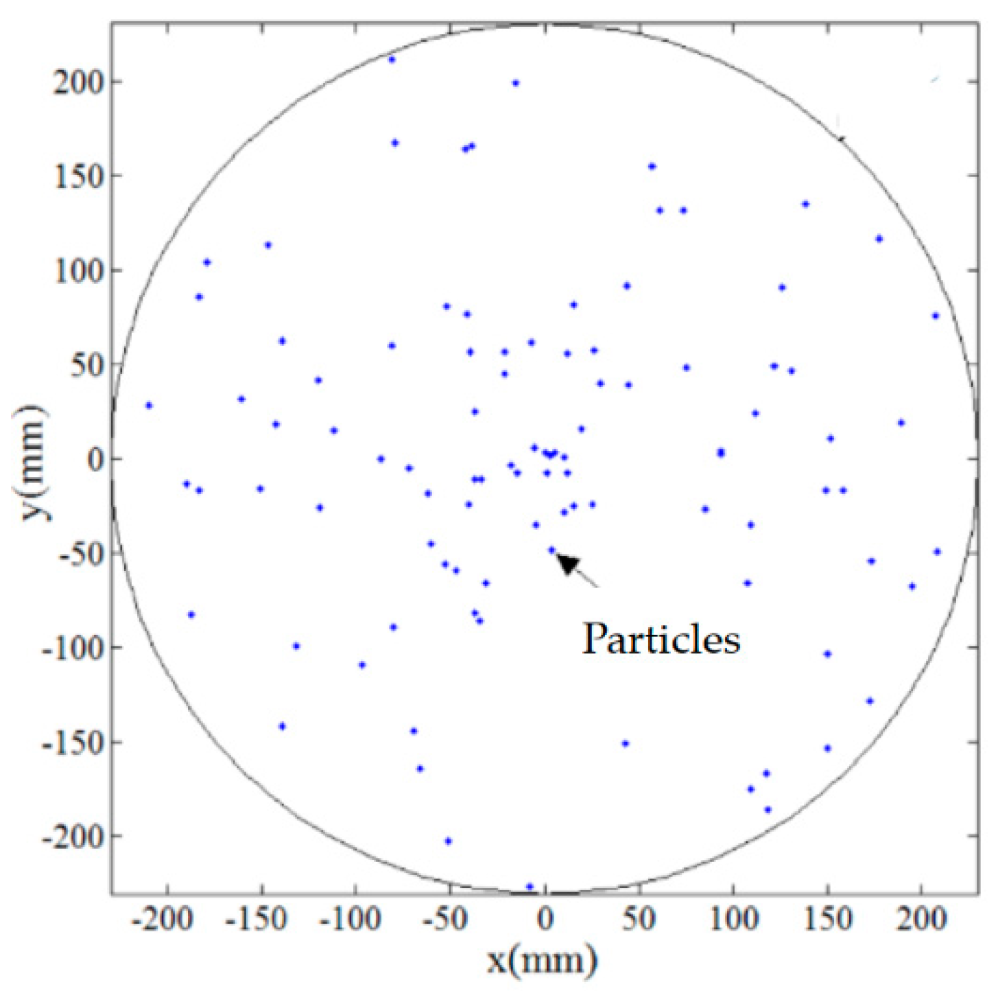 Materials 14 01691 g006
