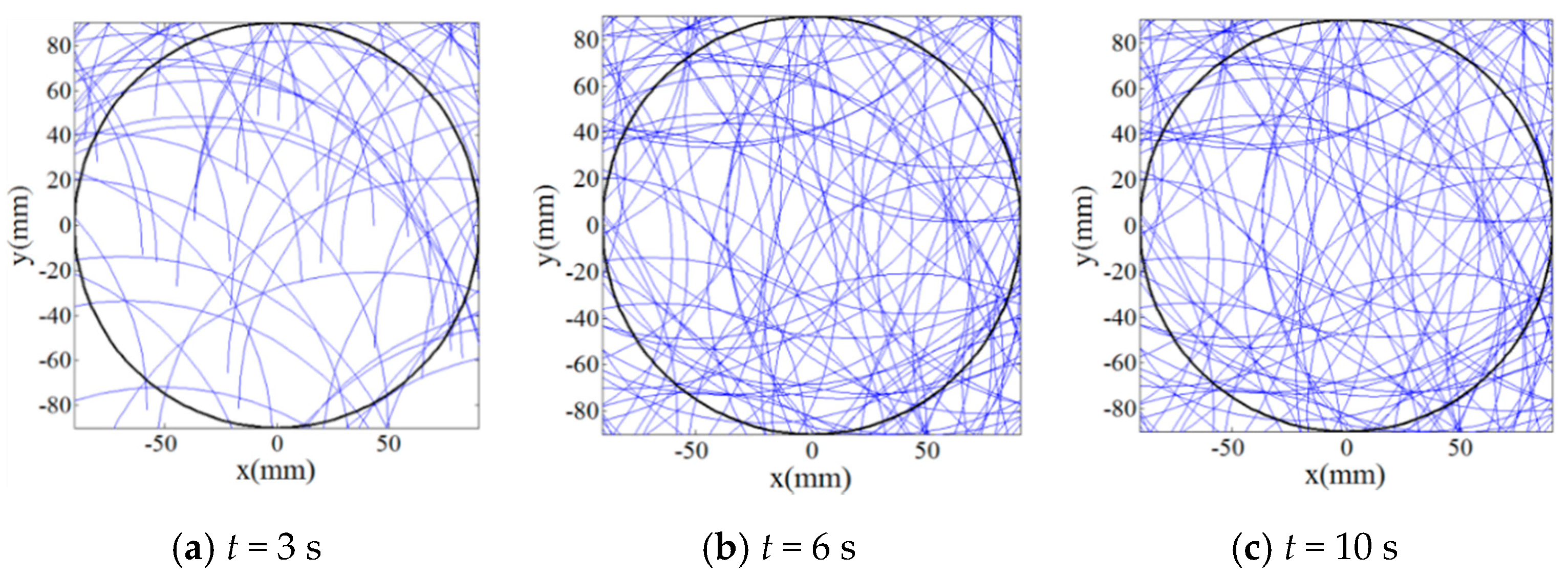 Materials 14 01691 g007