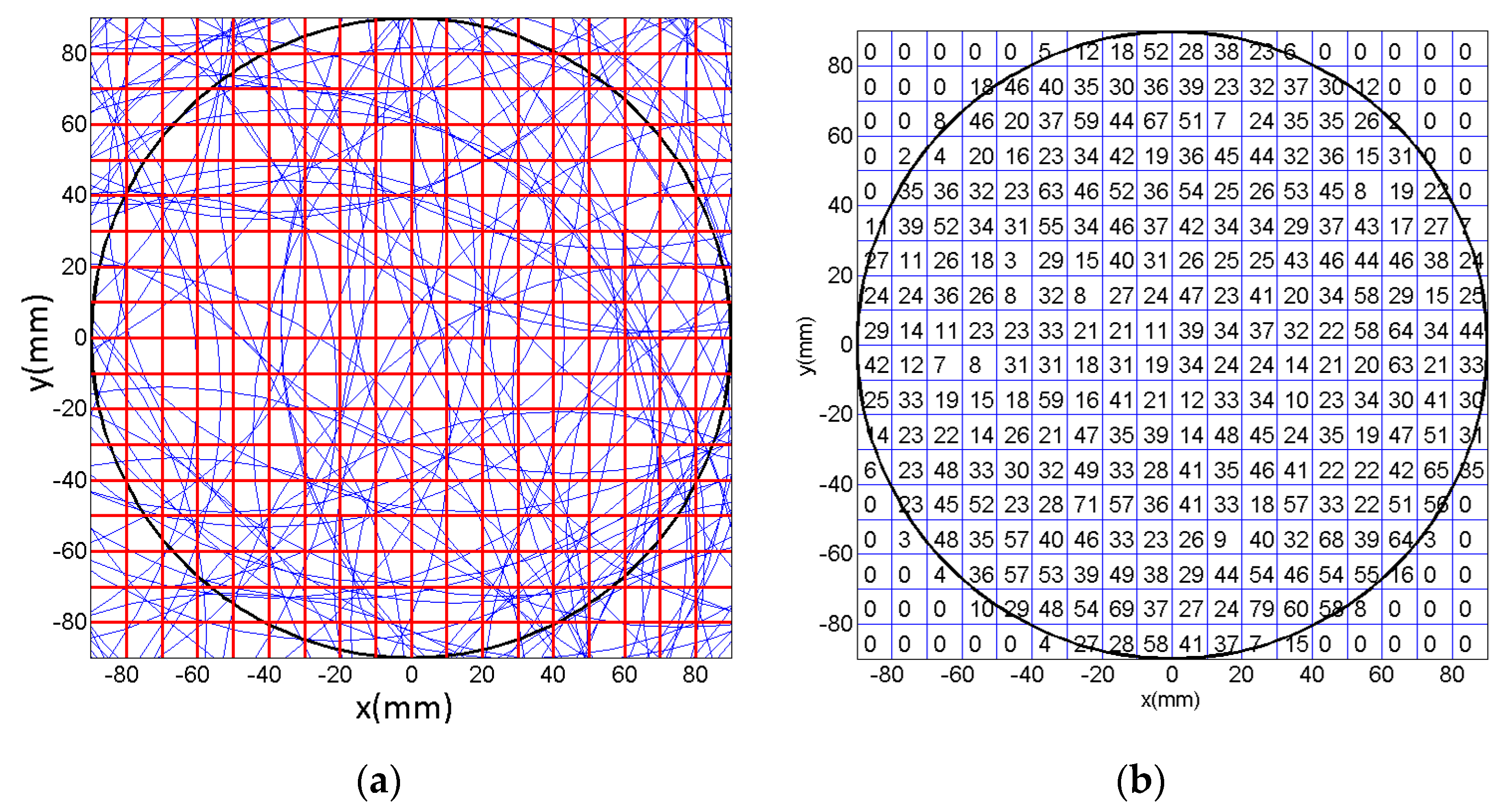 Materials 14 01691 g009