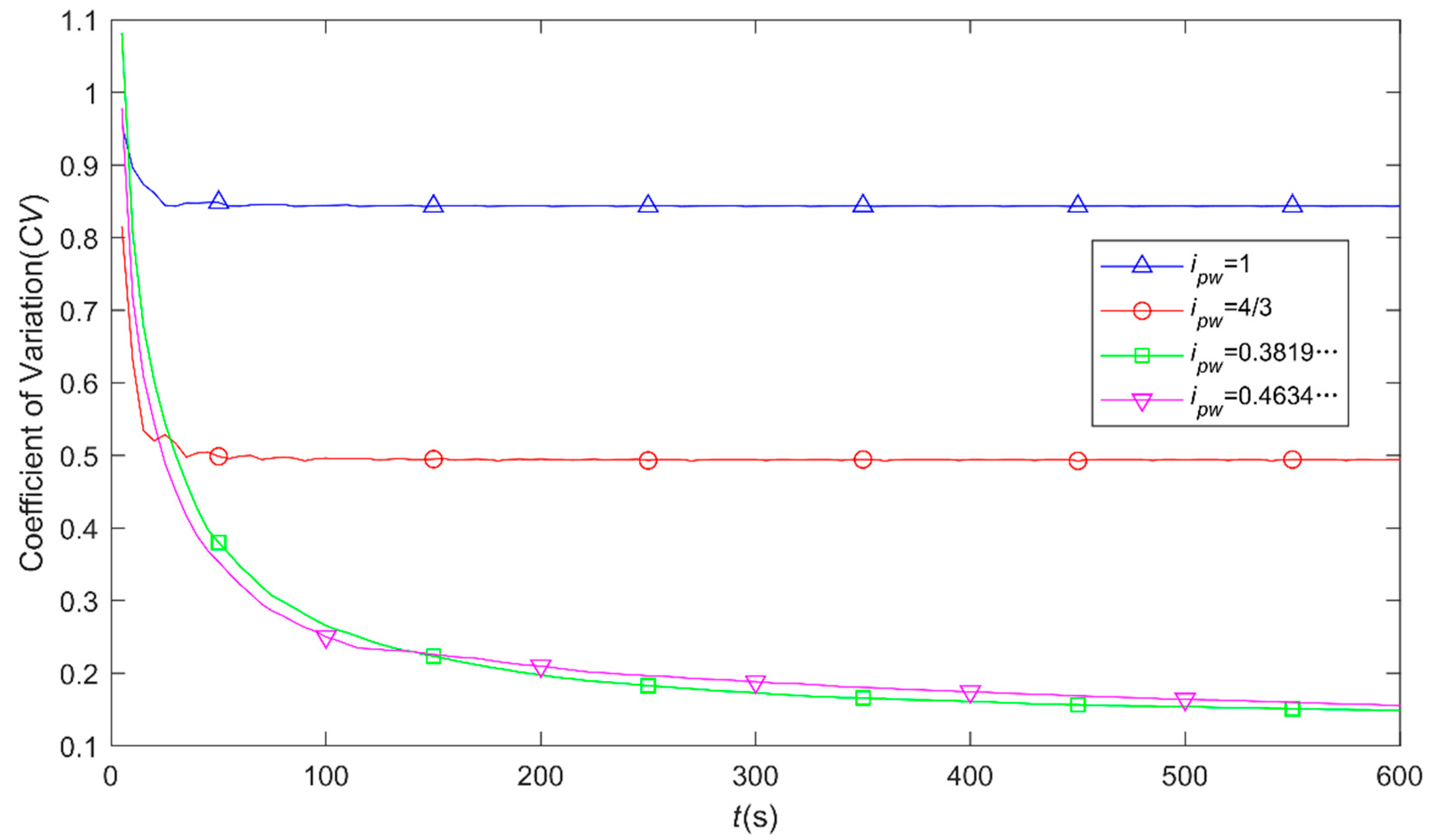 Materials 14 01691 g010