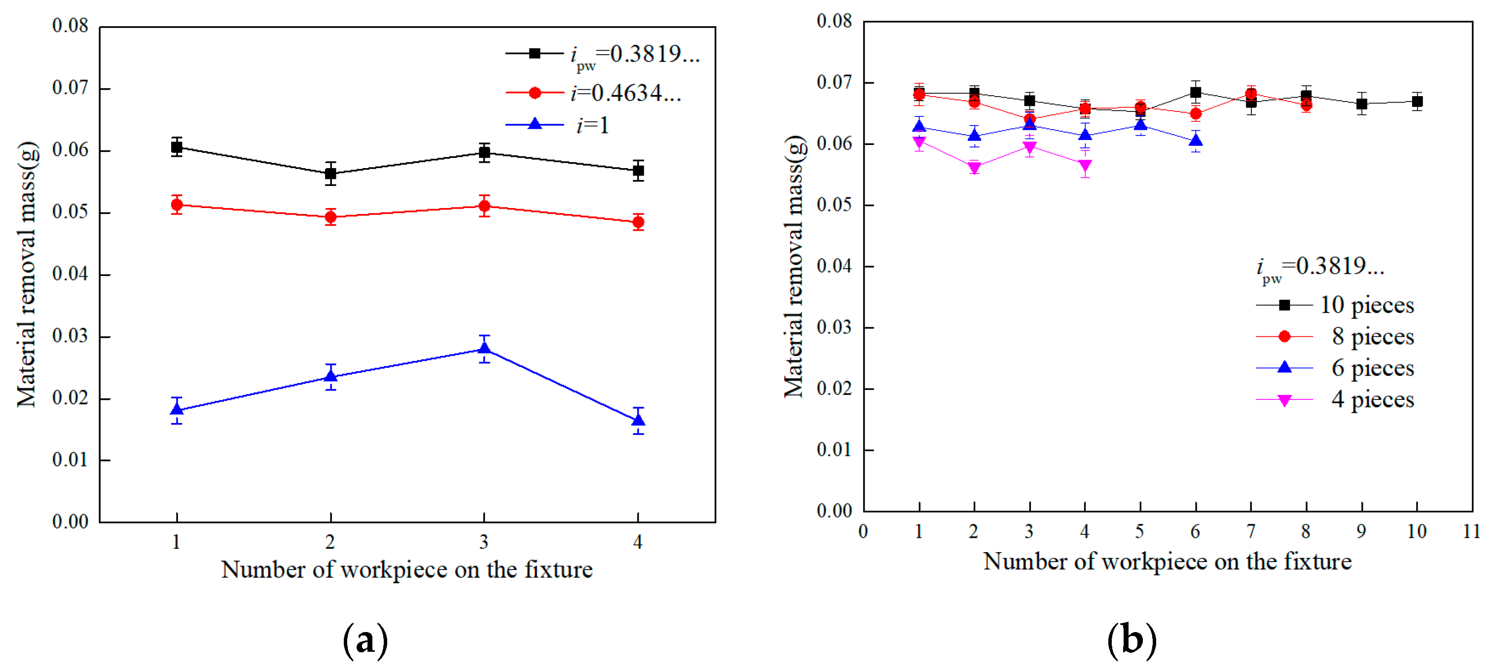 Materials 14 01691 g015