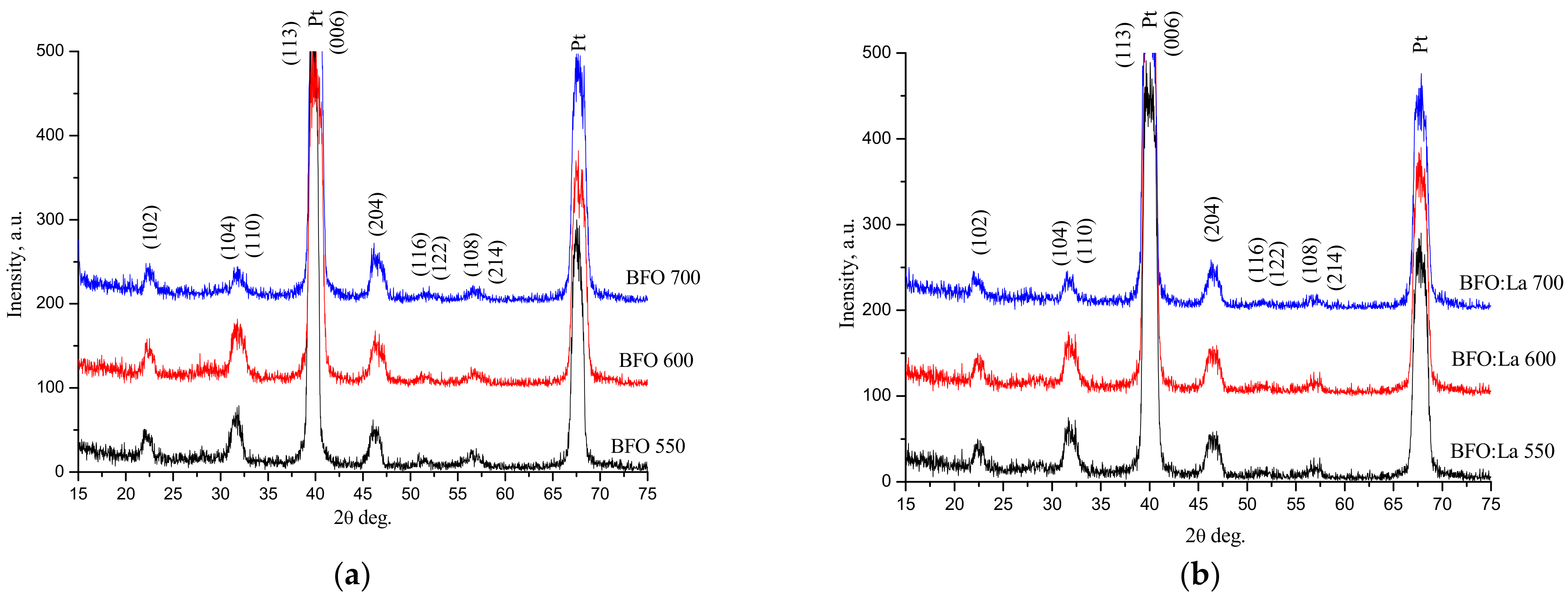Materials 14 01694 g001 Materials 14 01694 g001