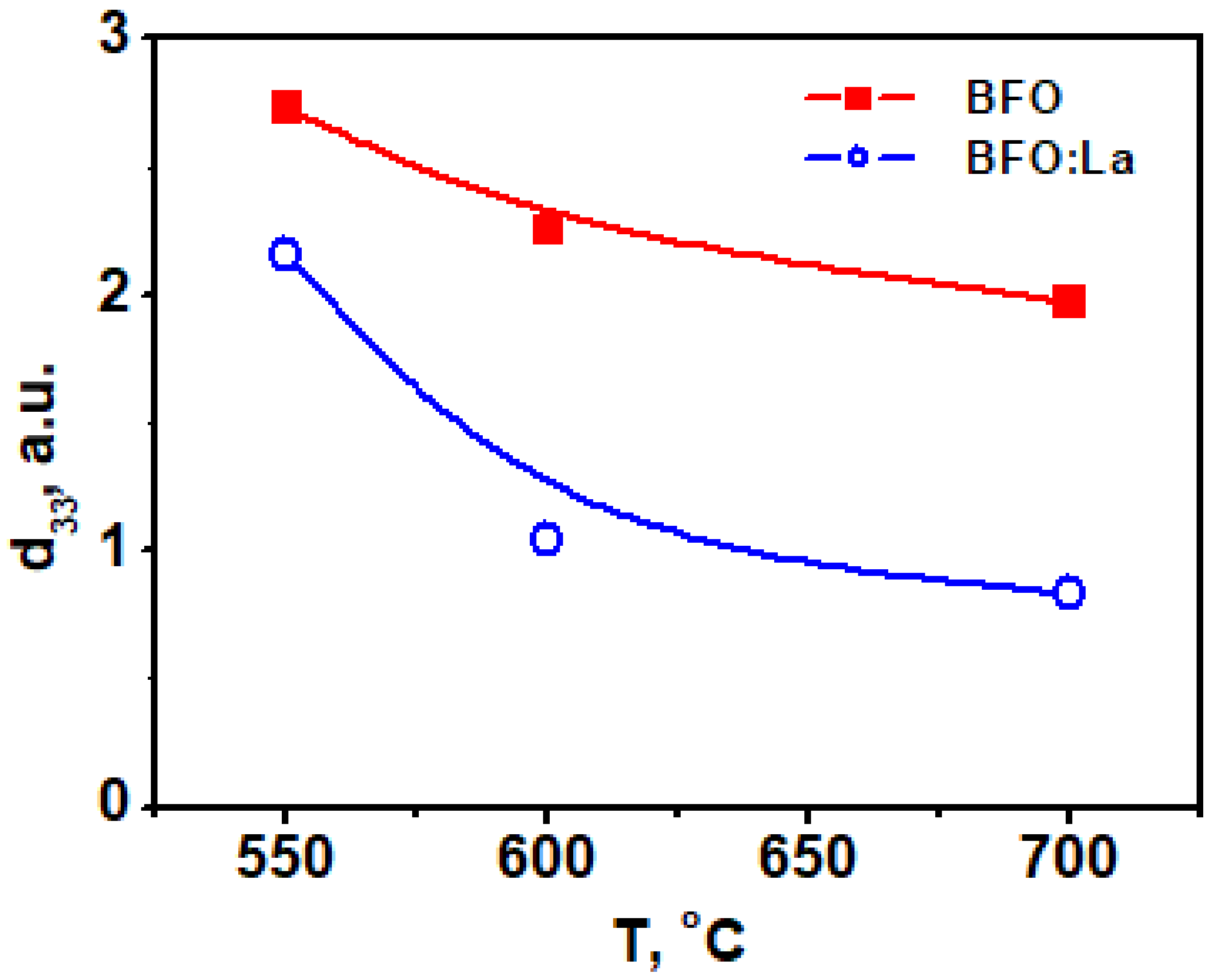 Materials 14 01694 g005 Materials 14 01694 g005
