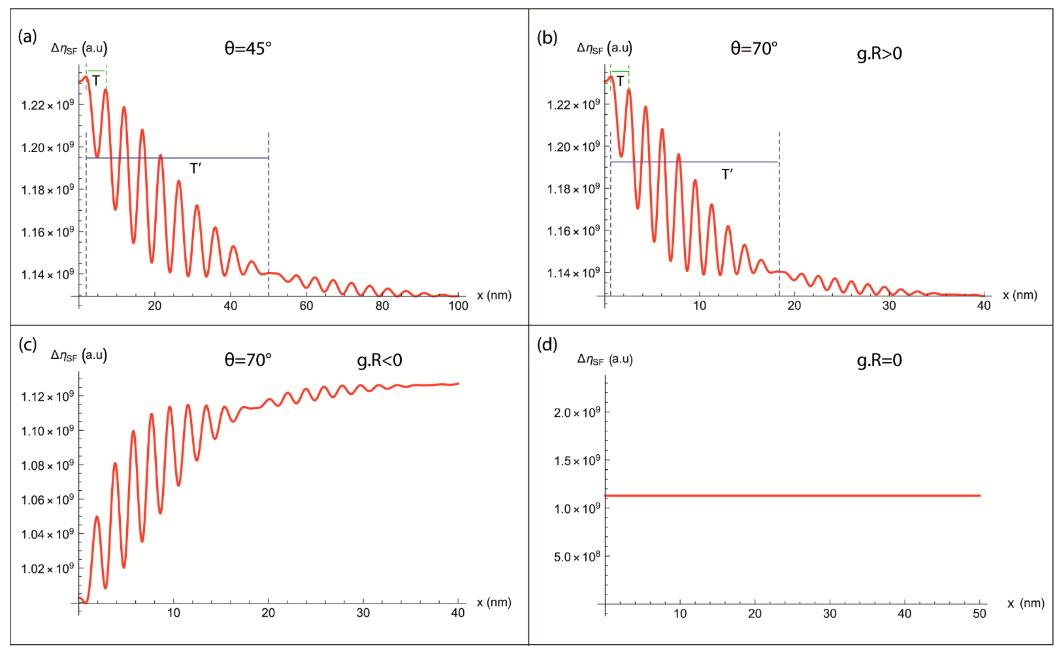 Materials 14 01696 g005 Materials 14 01696 g005