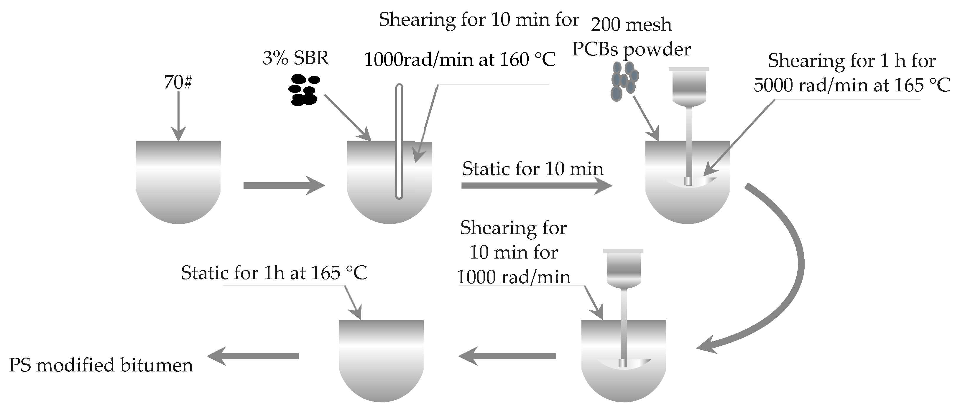Materials 14 01697 g002 Materials 14 01697 g002