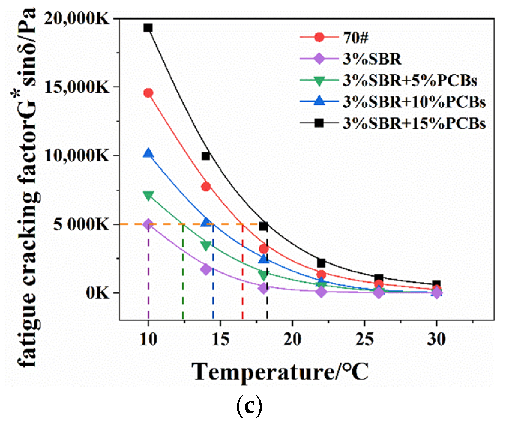 Materials 14 01697 g004b Materials 14 01697 g004b