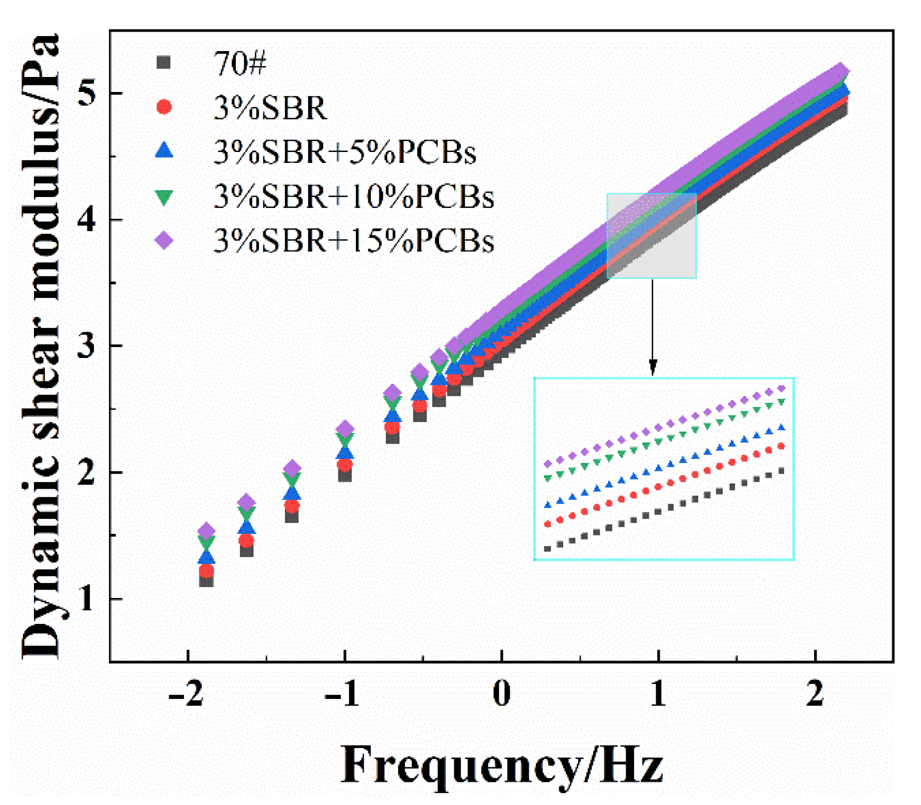 Materials 14 01697 g005 Materials 14 01697 g005
