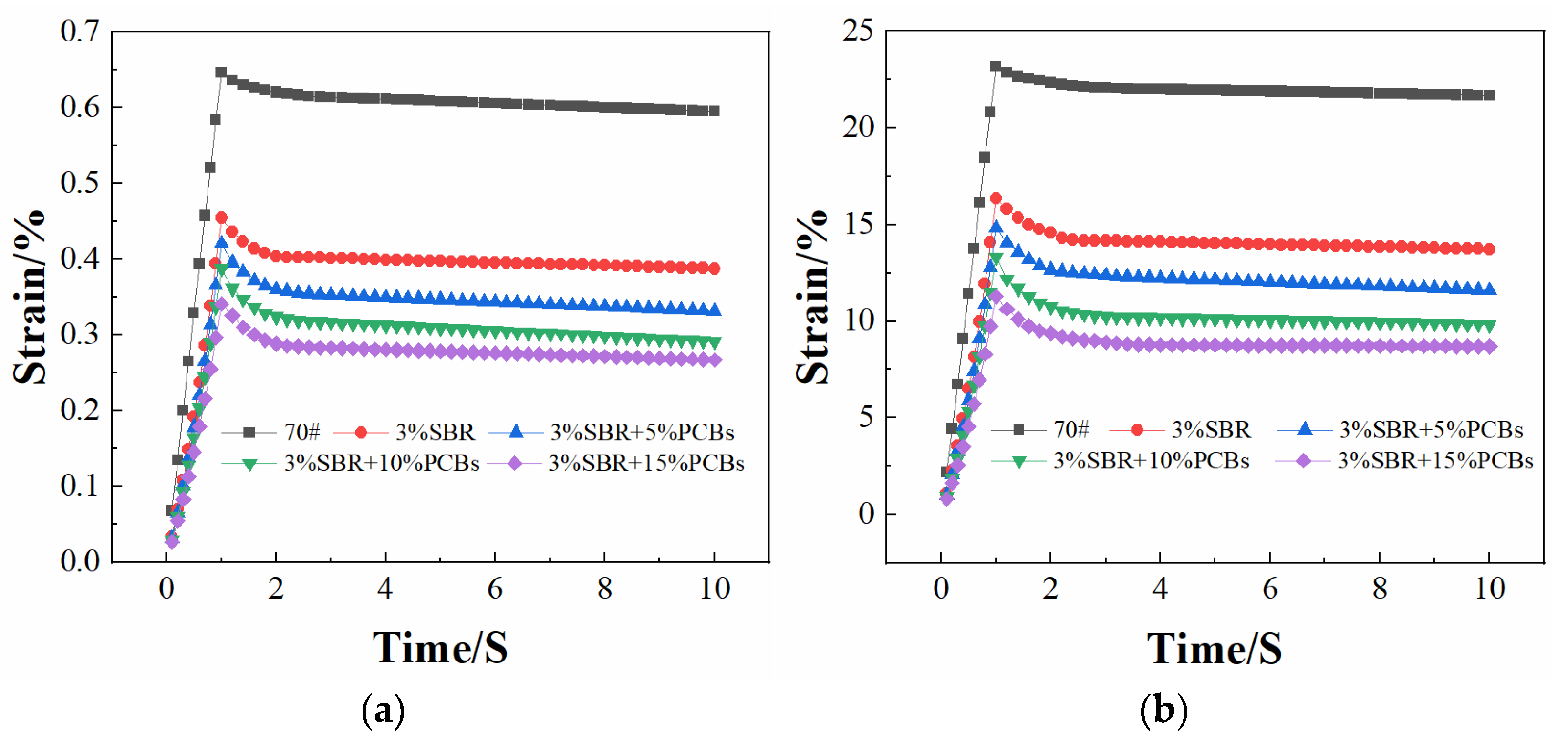Materials 14 01697 g006 Materials 14 01697 g006
