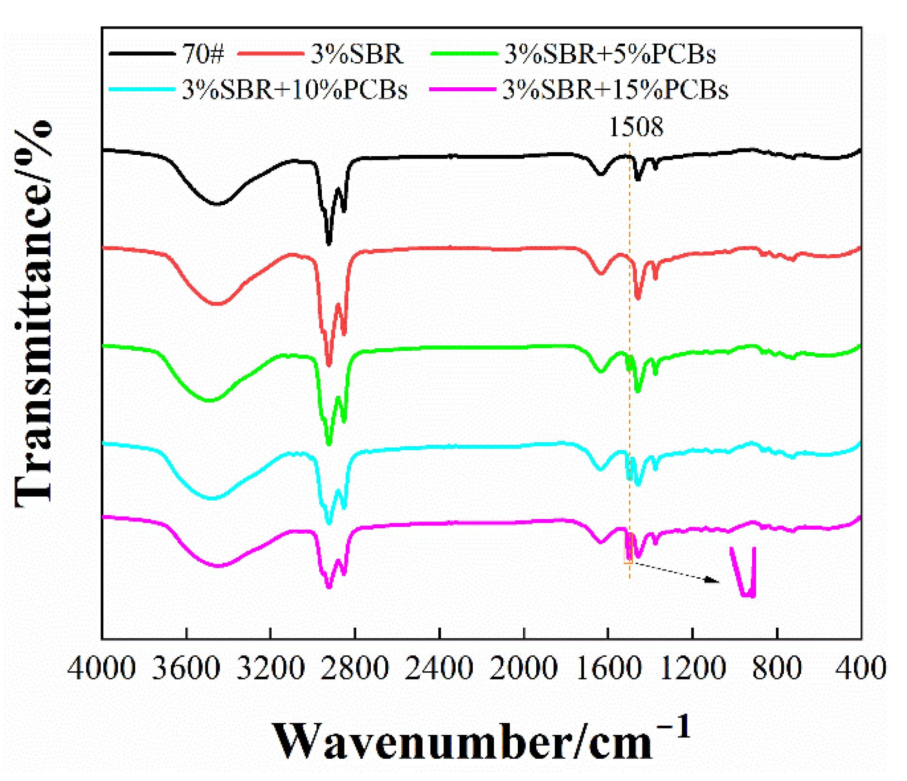 Materials 14 01697 g007 Materials 14 01697 g007