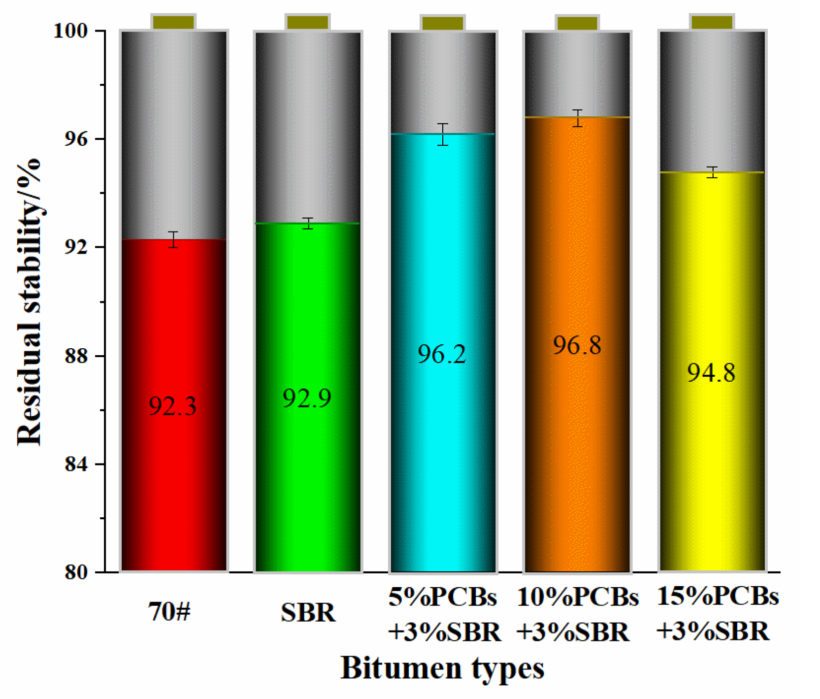 Materials 14 01697 g009 Materials 14 01697 g009