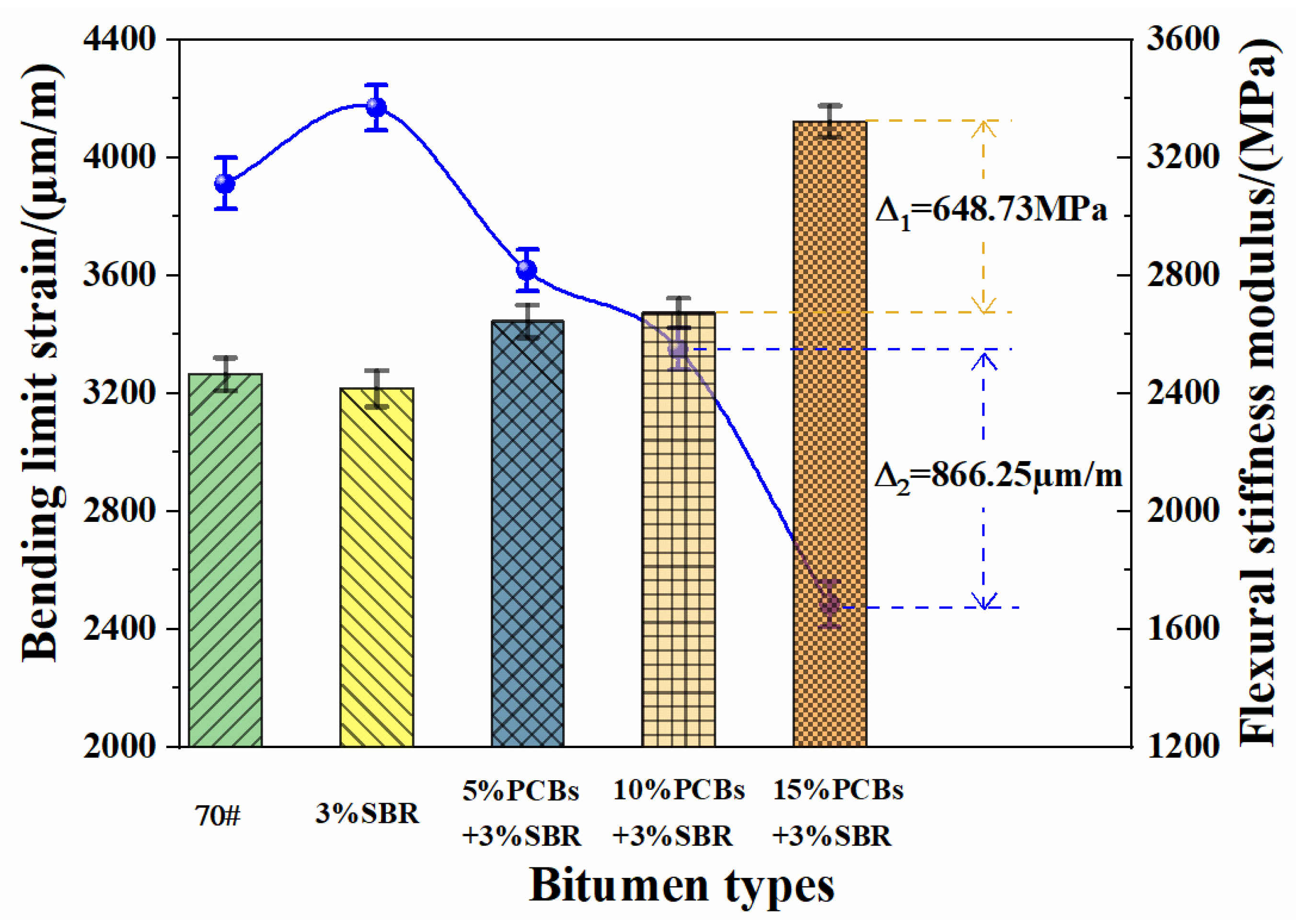 Materials 14 01697 g011 Materials 14 01697 g011