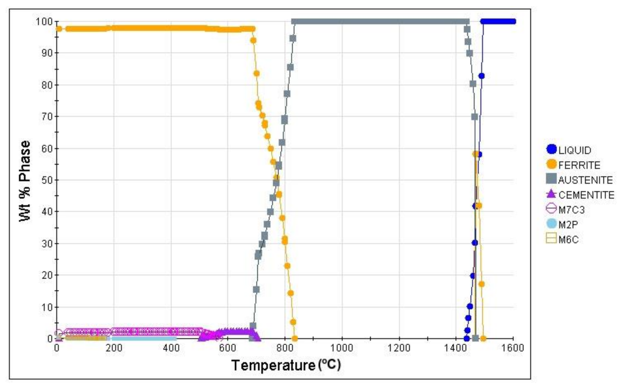 Materials 14 01698 g001 Materials 14 01698 g001