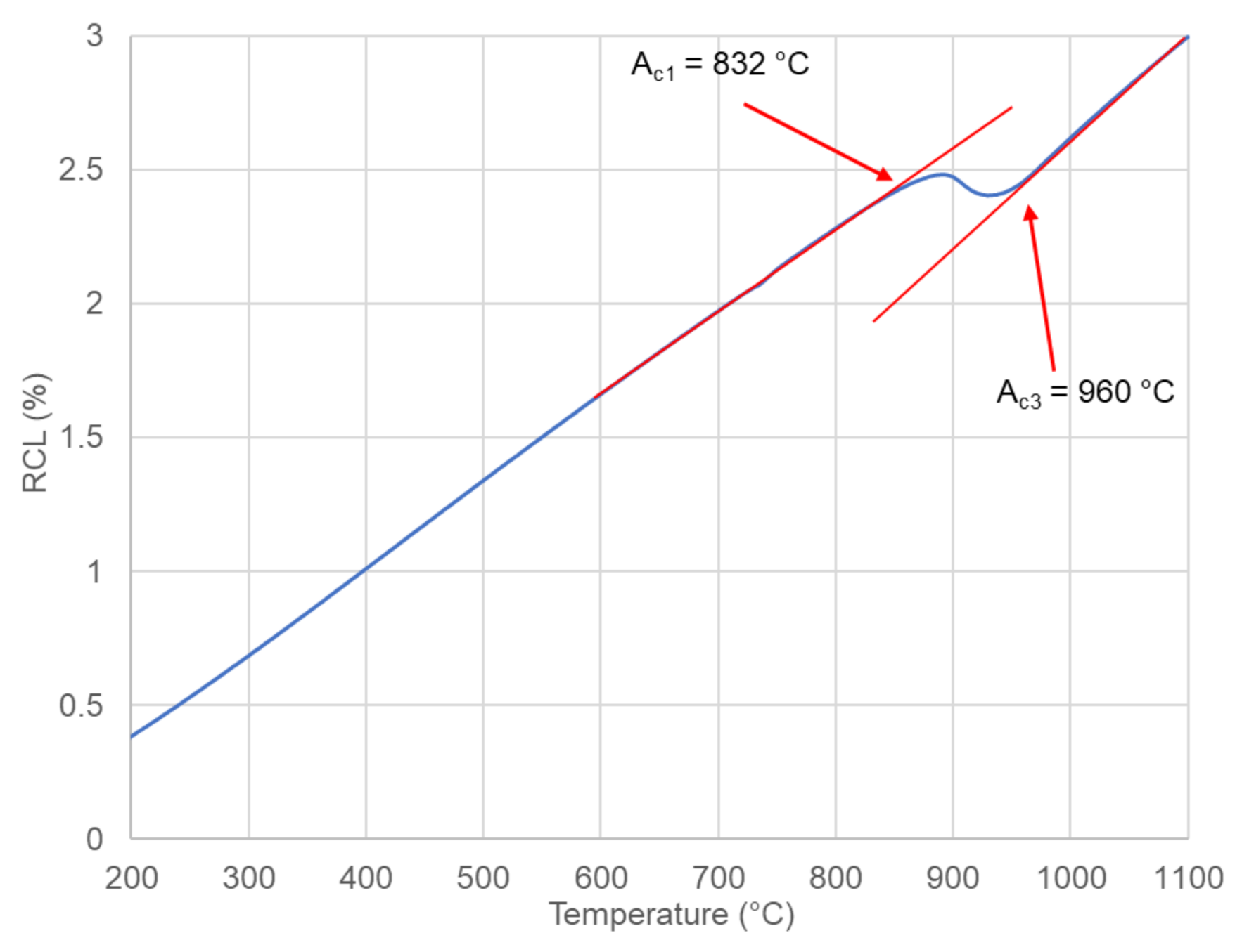 Materials 14 01698 g003 Materials 14 01698 g003