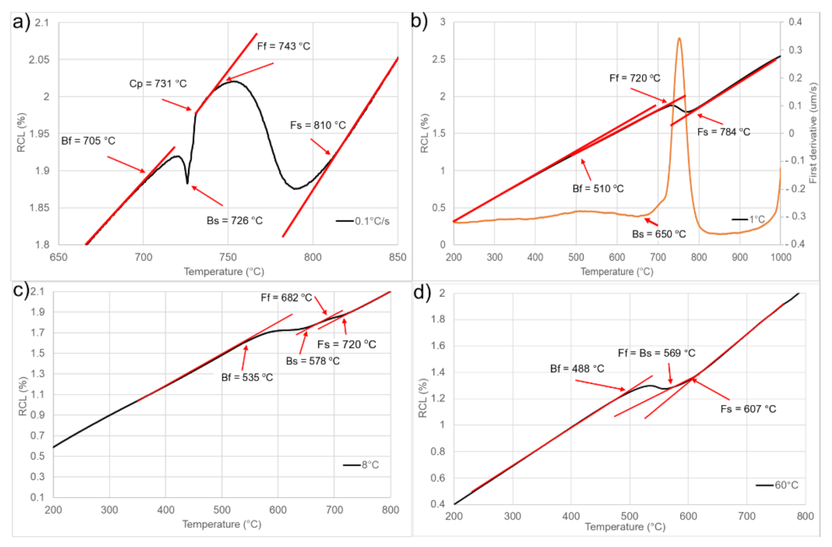 Materials 14 01698 g004 Materials 14 01698 g004