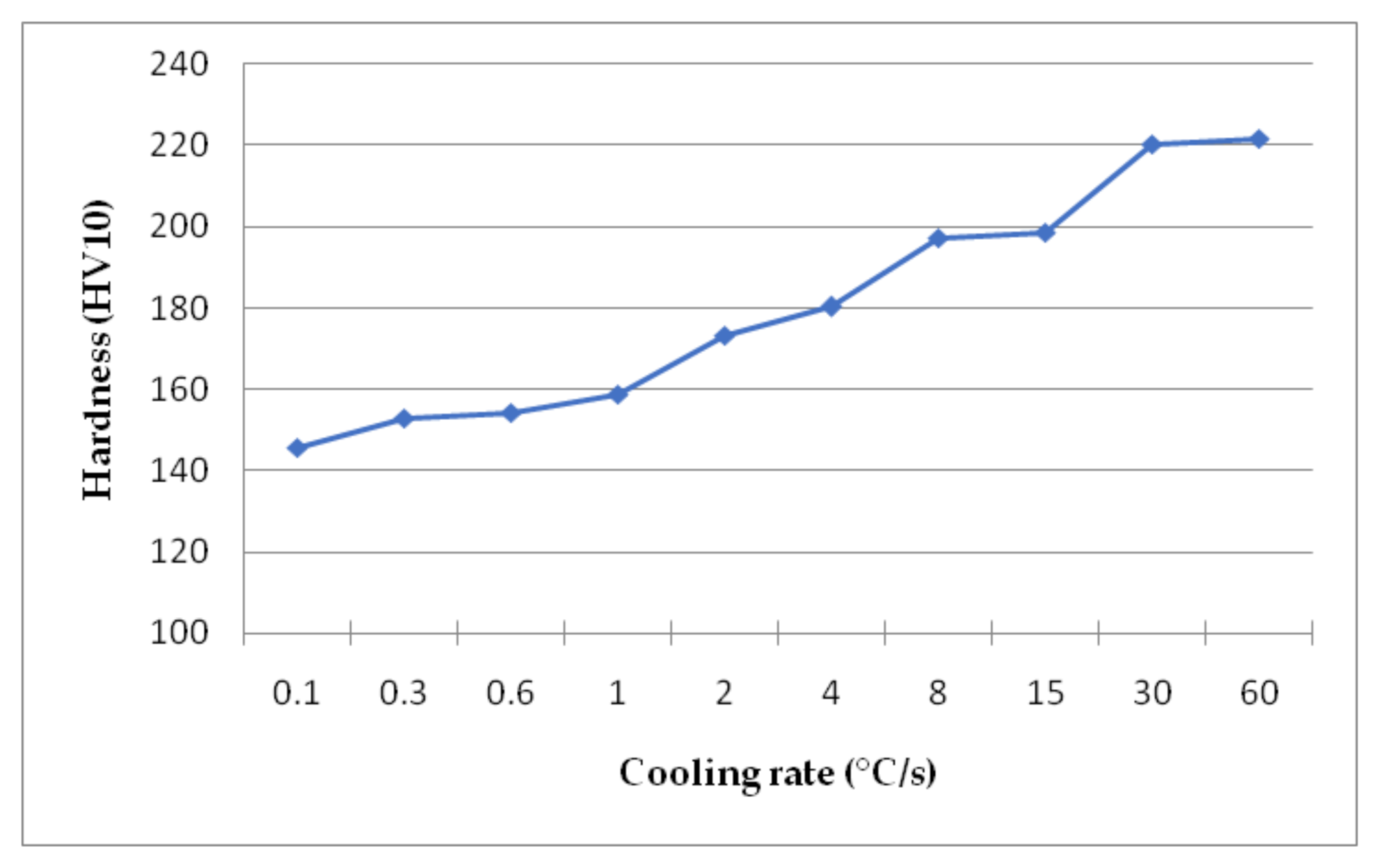 Materials 14 01698 g008 Materials 14 01698 g008