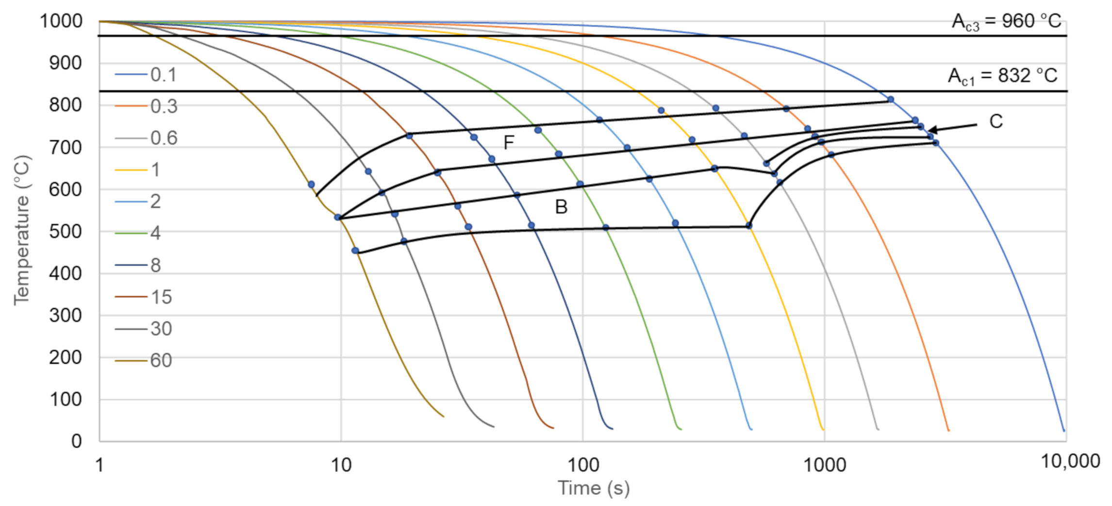Materials 14 01698 g009 Materials 14 01698 g009