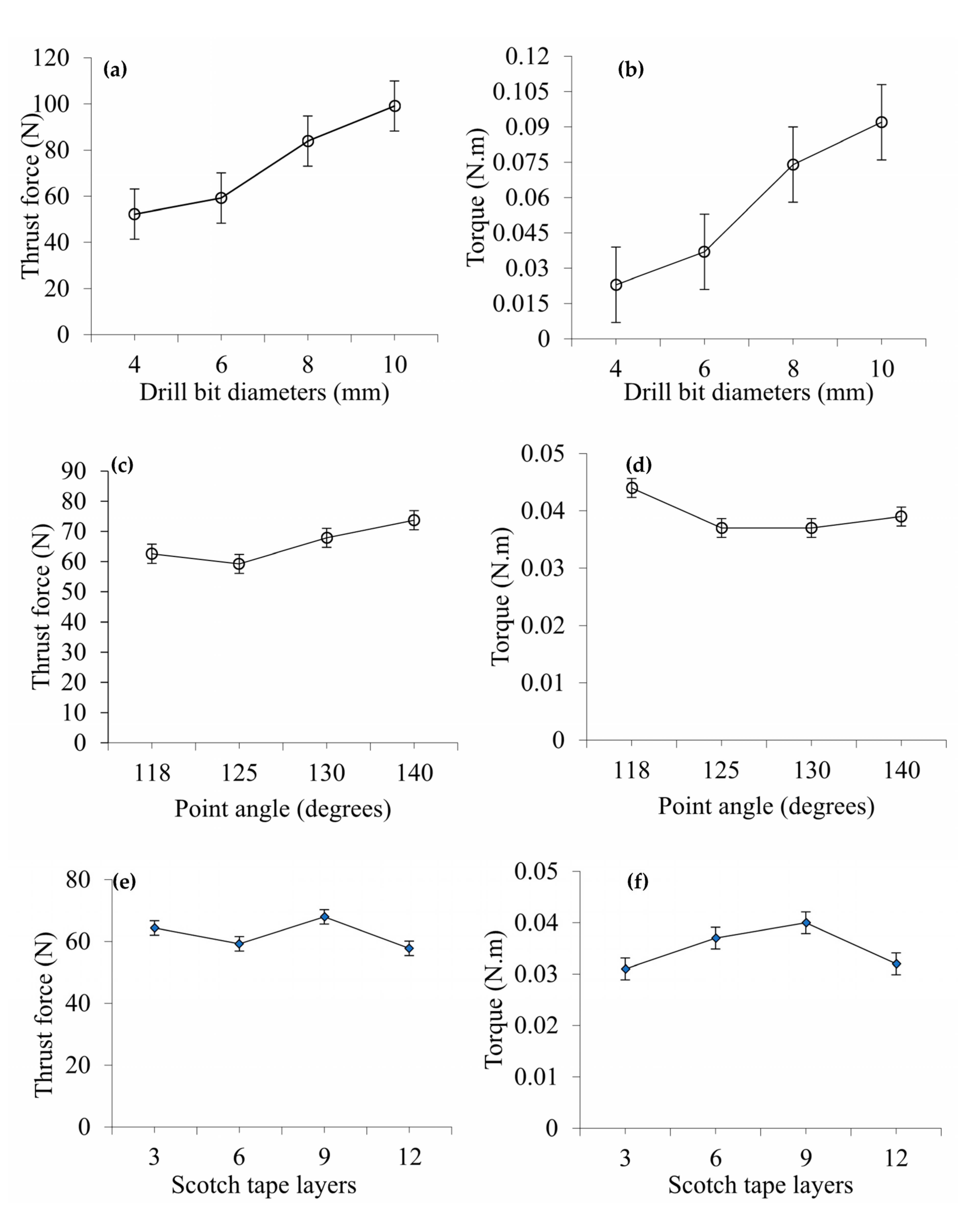 Materials 14 01699 g002 Materials 14 01699 g002
