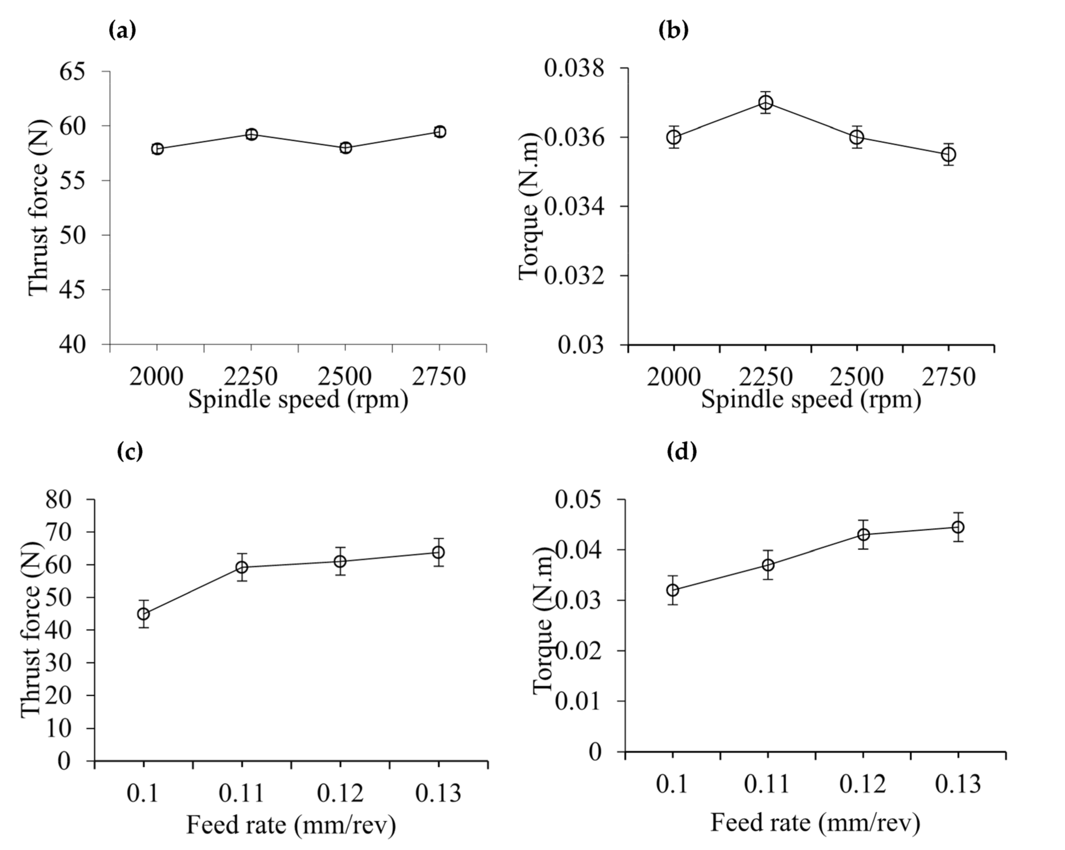 Materials 14 01699 g003 Materials 14 01699 g003
