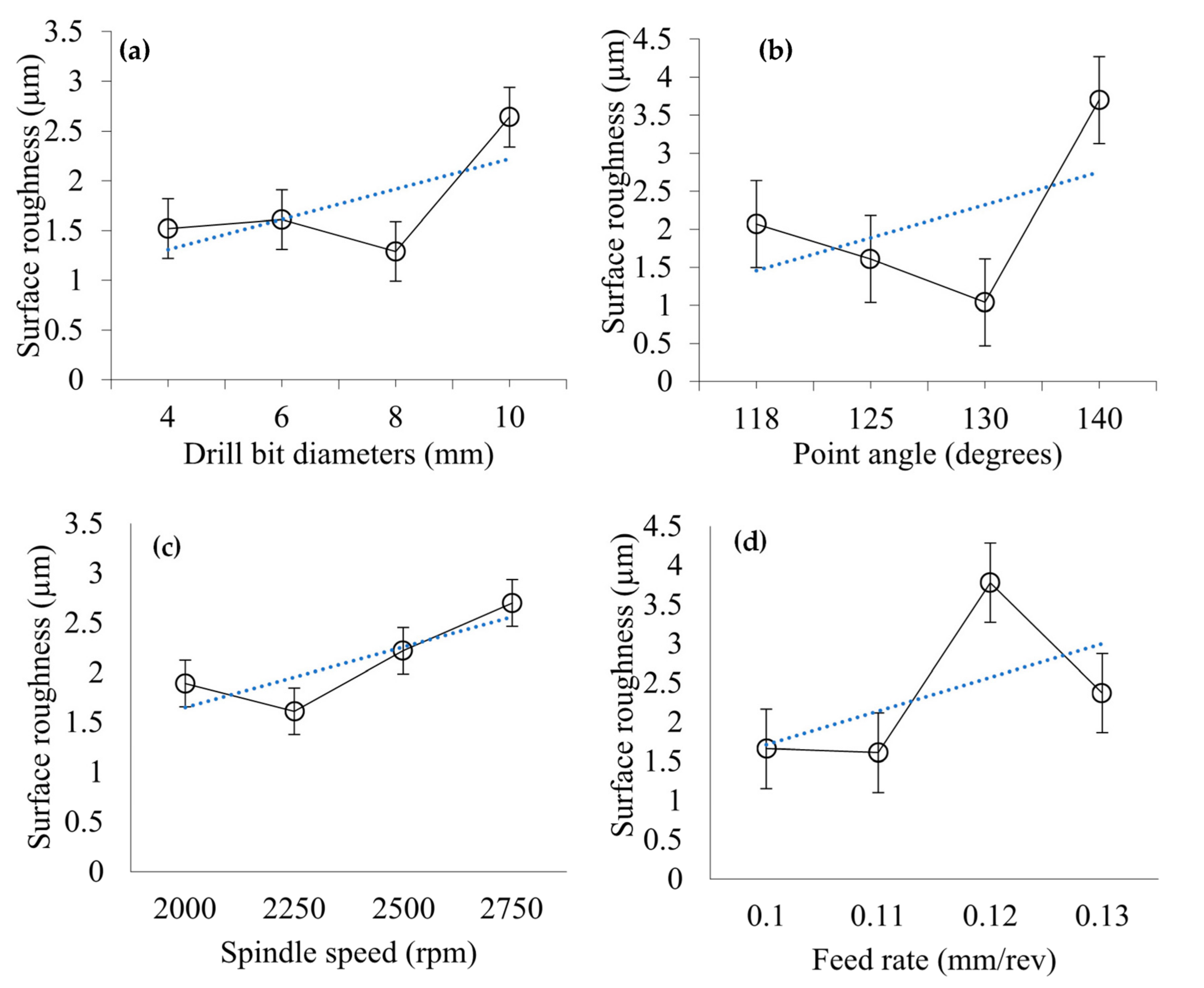 Materials 14 01699 g004 Materials 14 01699 g004