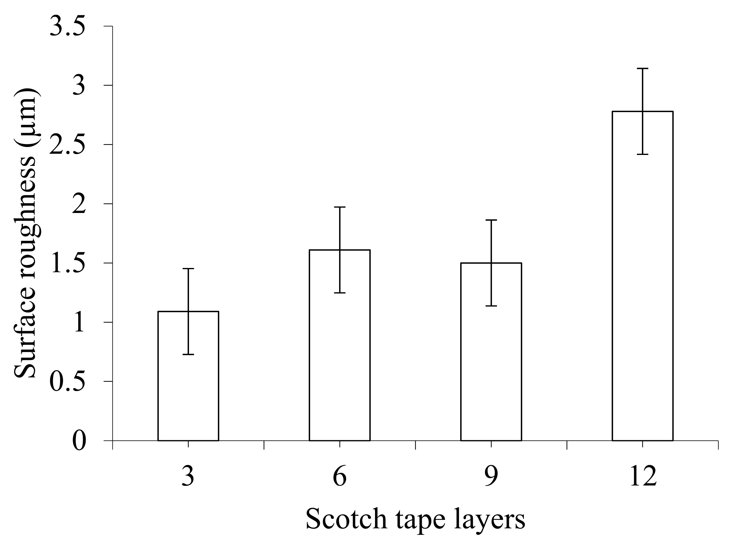Materials 14 01699 g005 Materials 14 01699 g005