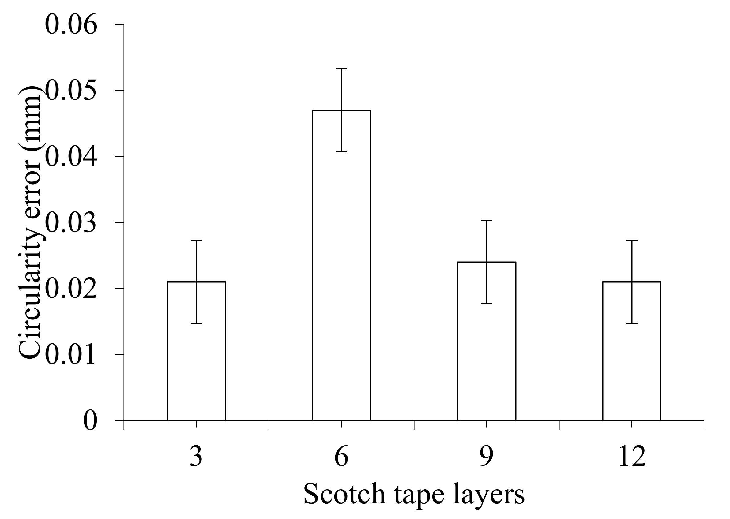 Materials 14 01699 g007 Materials 14 01699 g007