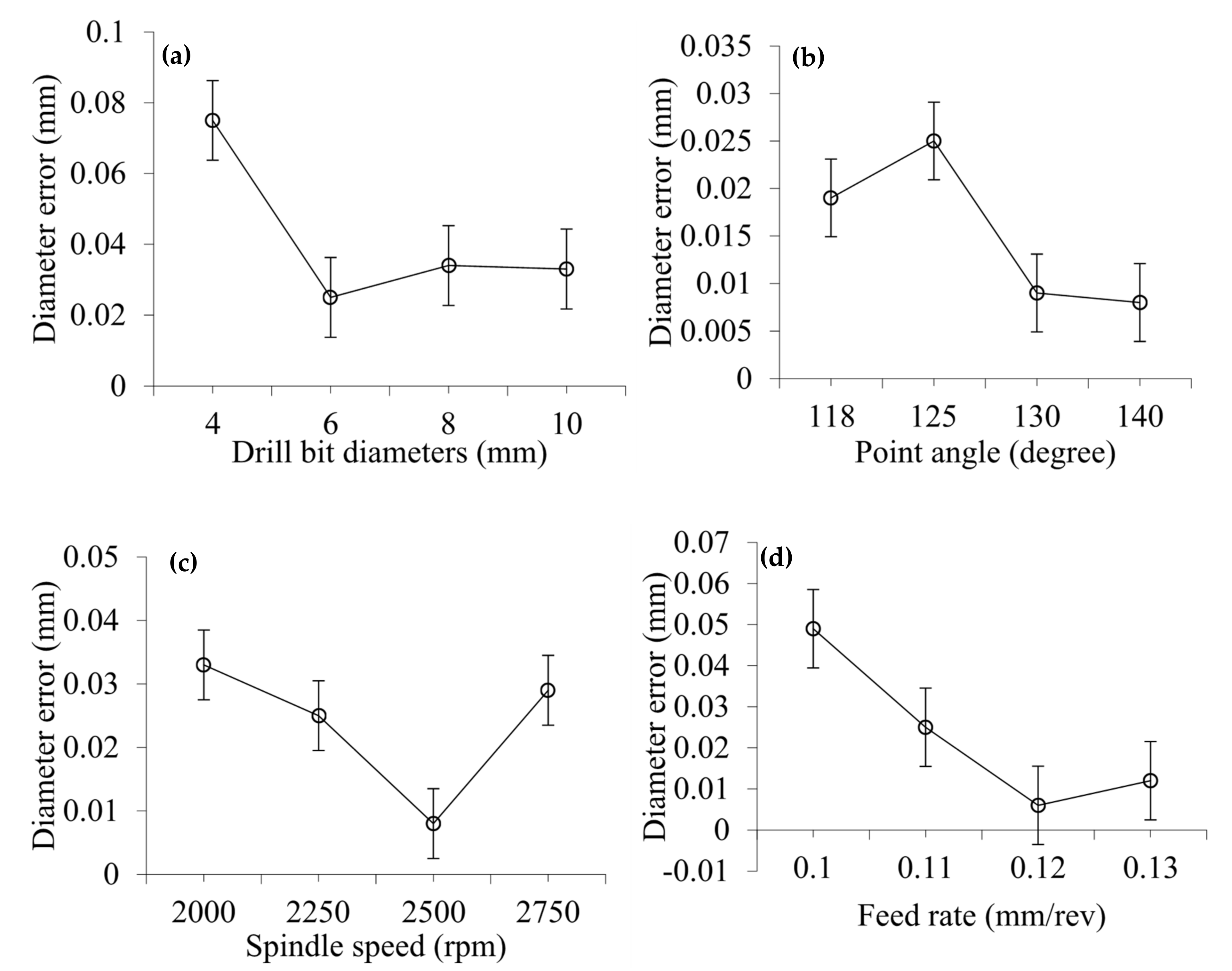 Materials 14 01699 g008 Materials 14 01699 g008