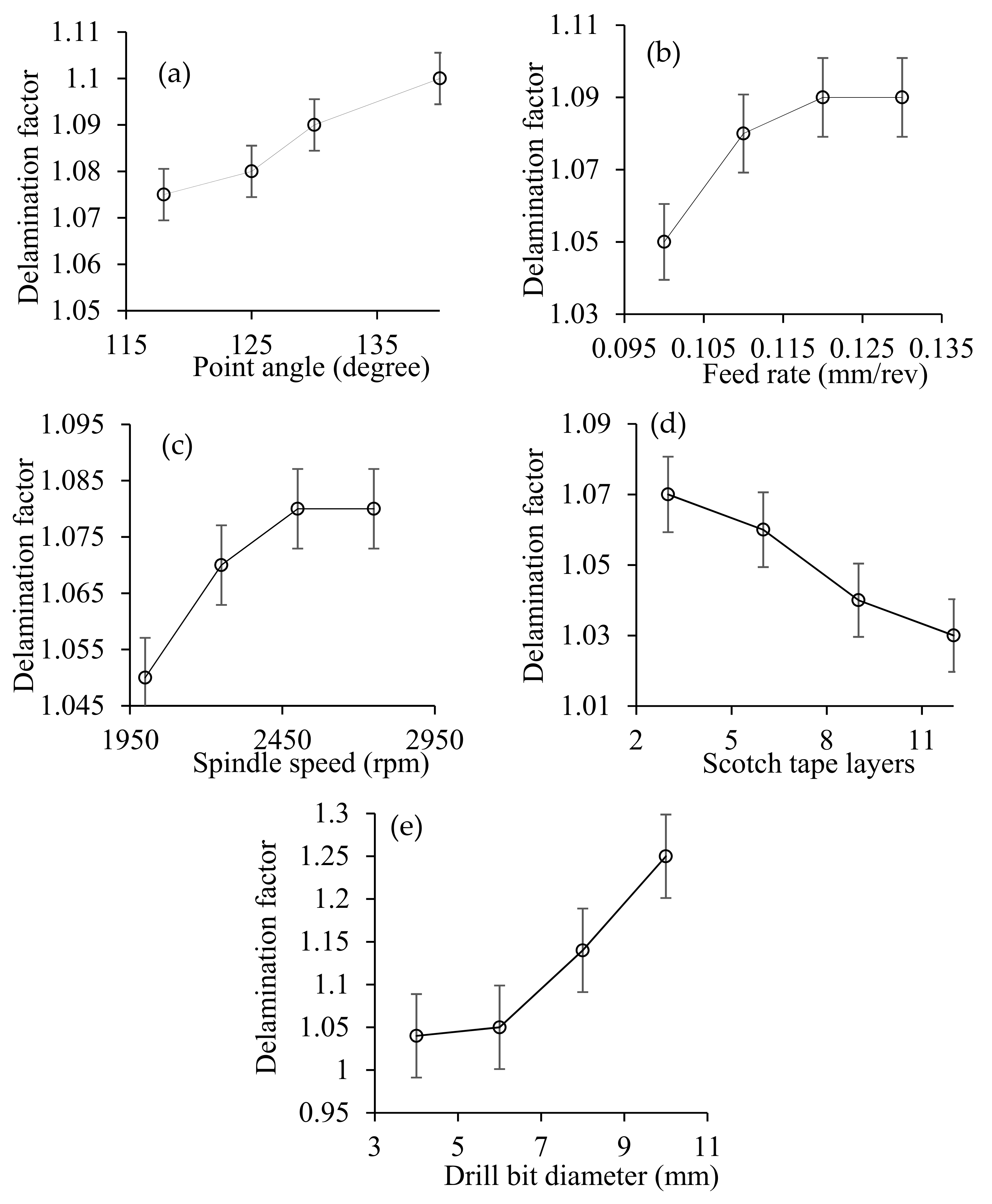 Materials 14 01699 g011 Materials 14 01699 g011