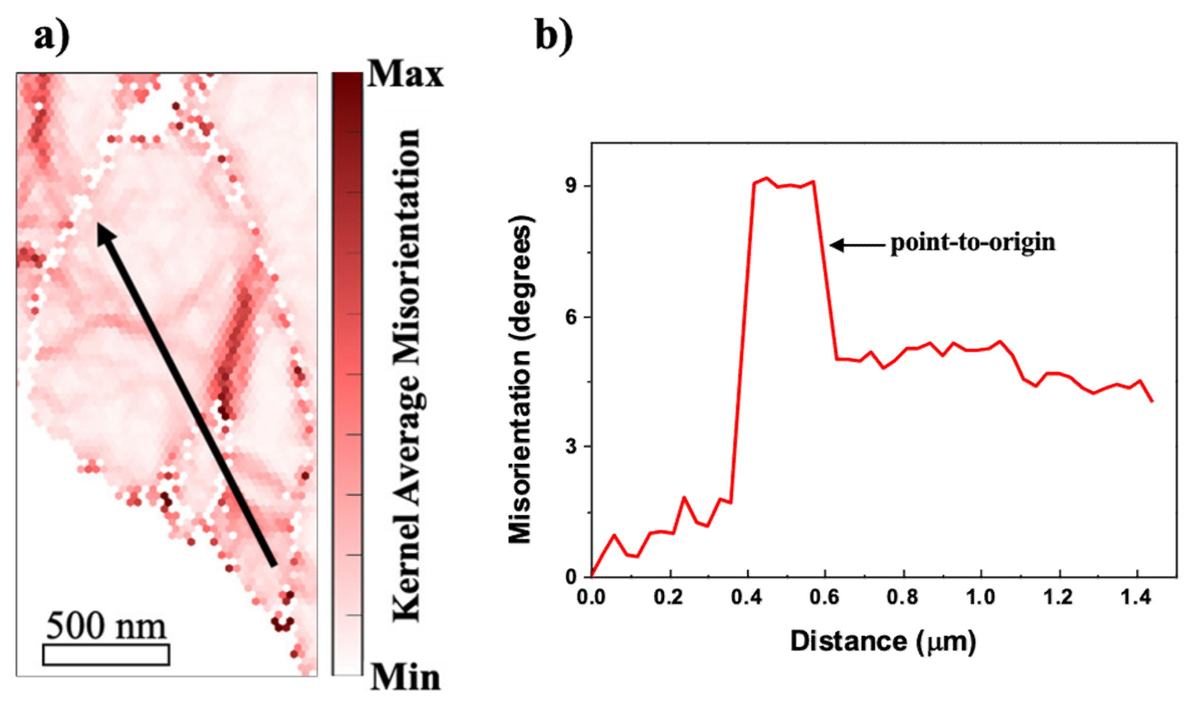 Materials 14 01701 g005 Materials 14 01701 g005