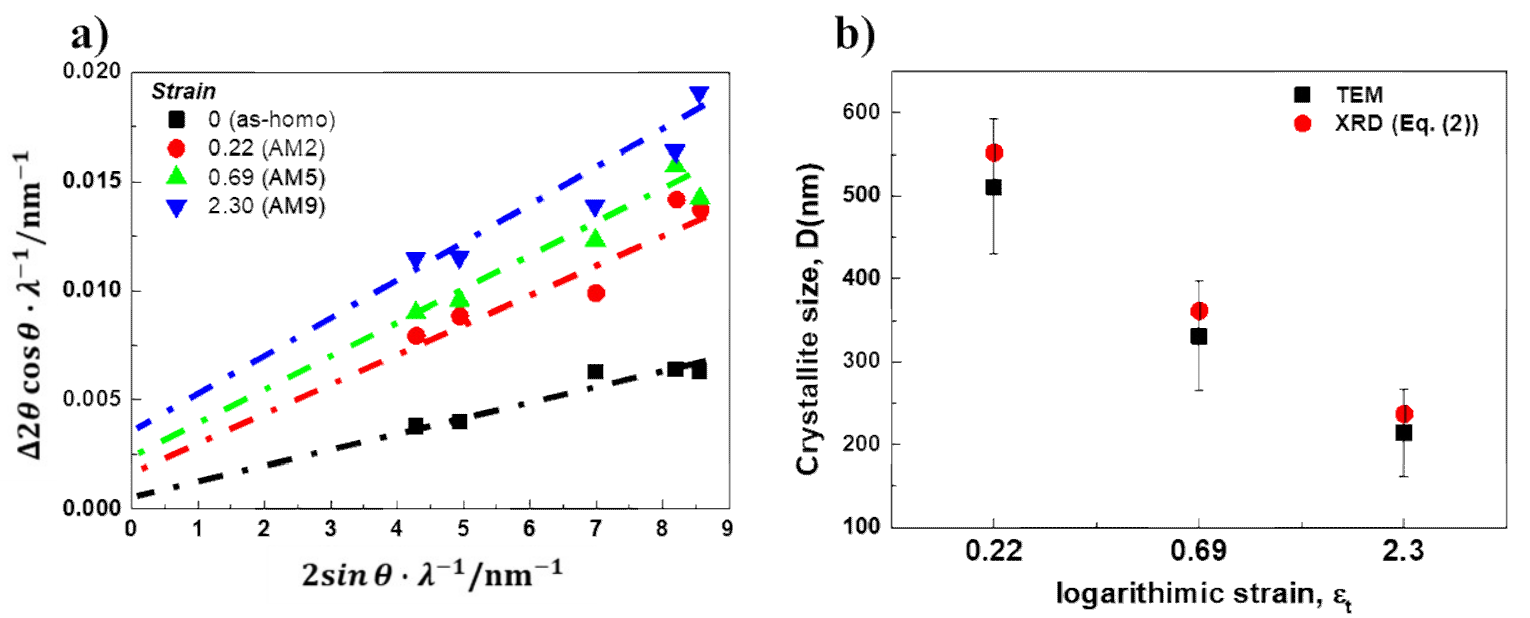 Materials 14 01701 g009 Materials 14 01701 g009