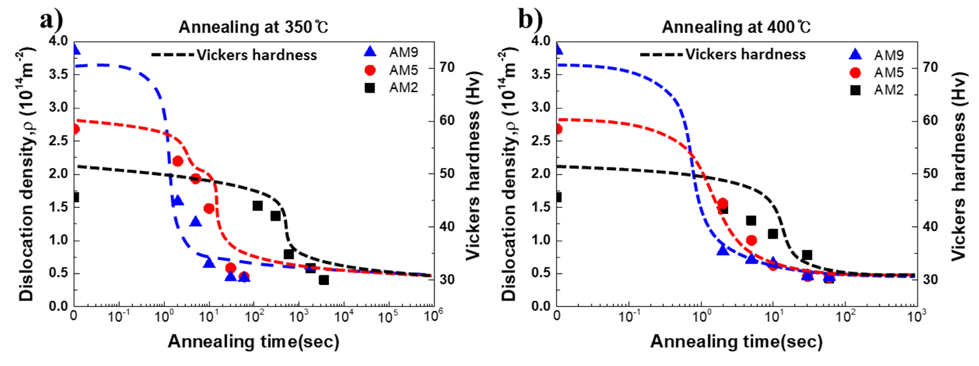 Materials 14 01701 g012 Materials 14 01701 g012