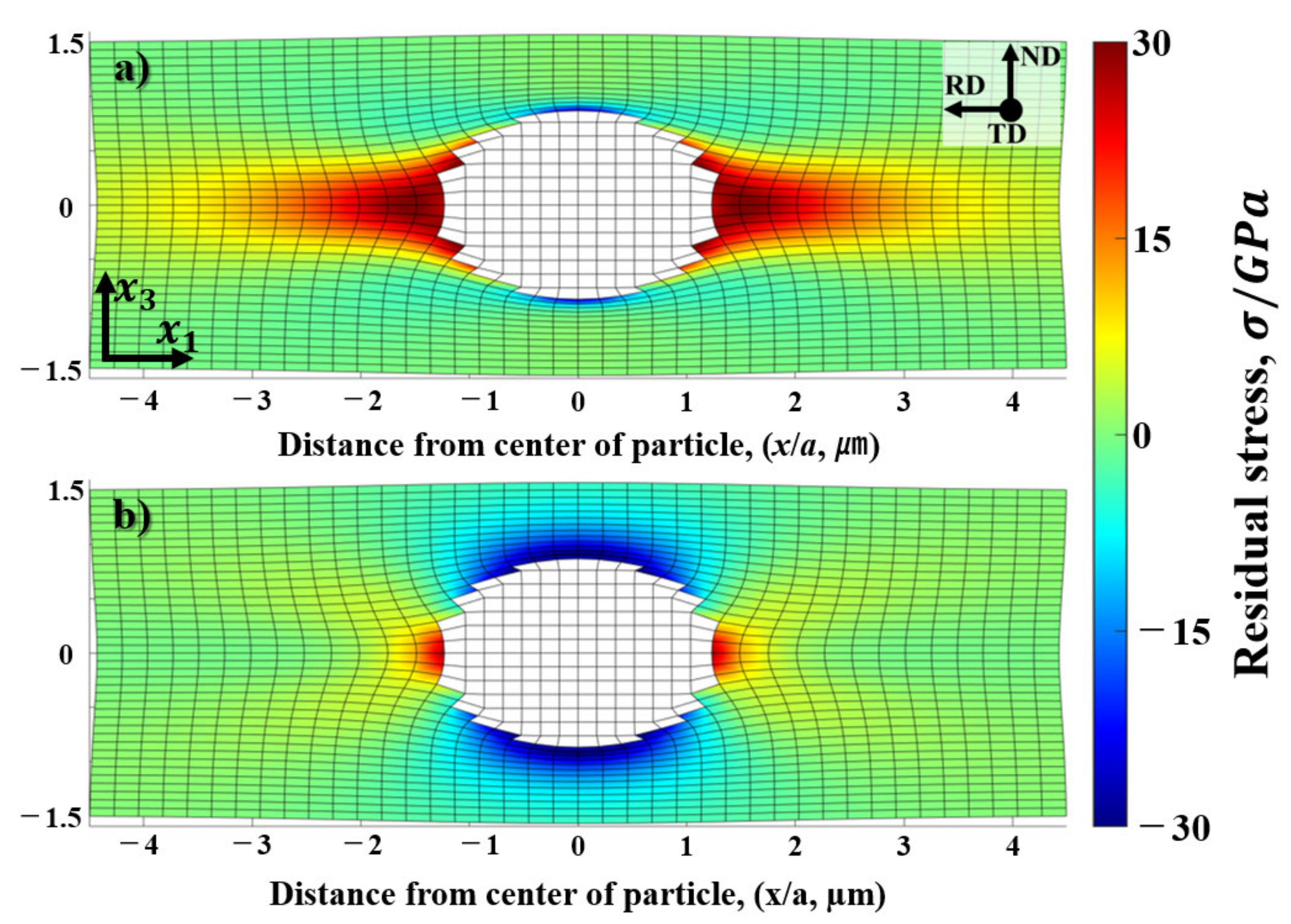 Materials 14 01701 g018 Materials 14 01701 g018
