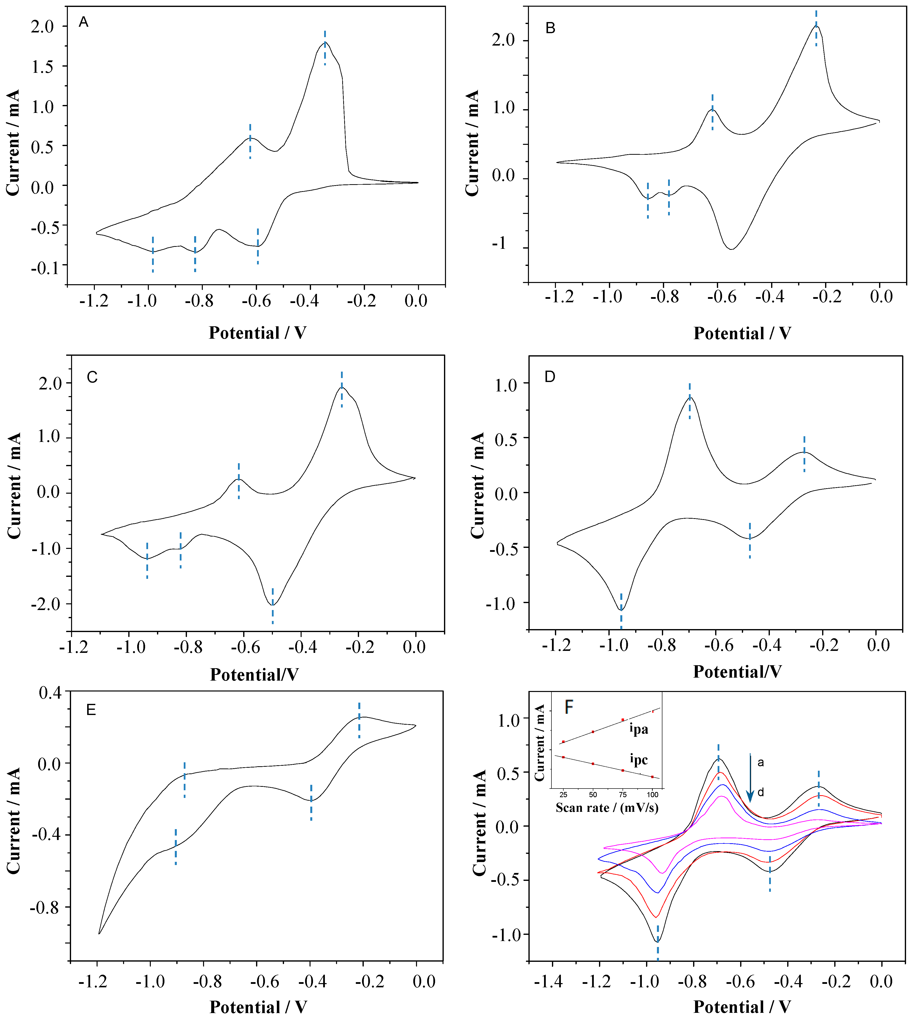 Materials 14 01702 g002