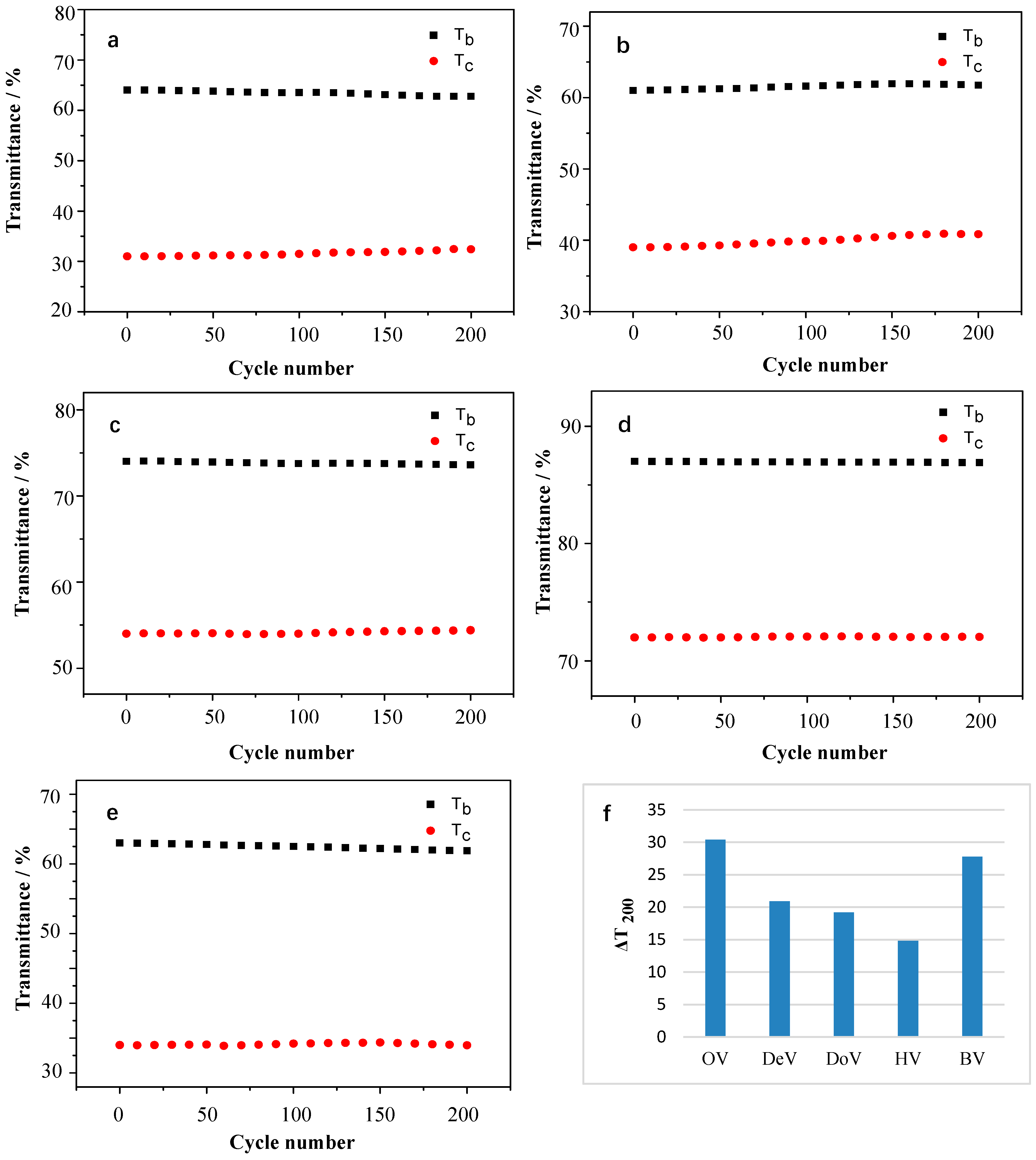 Materials 14 01702 g005