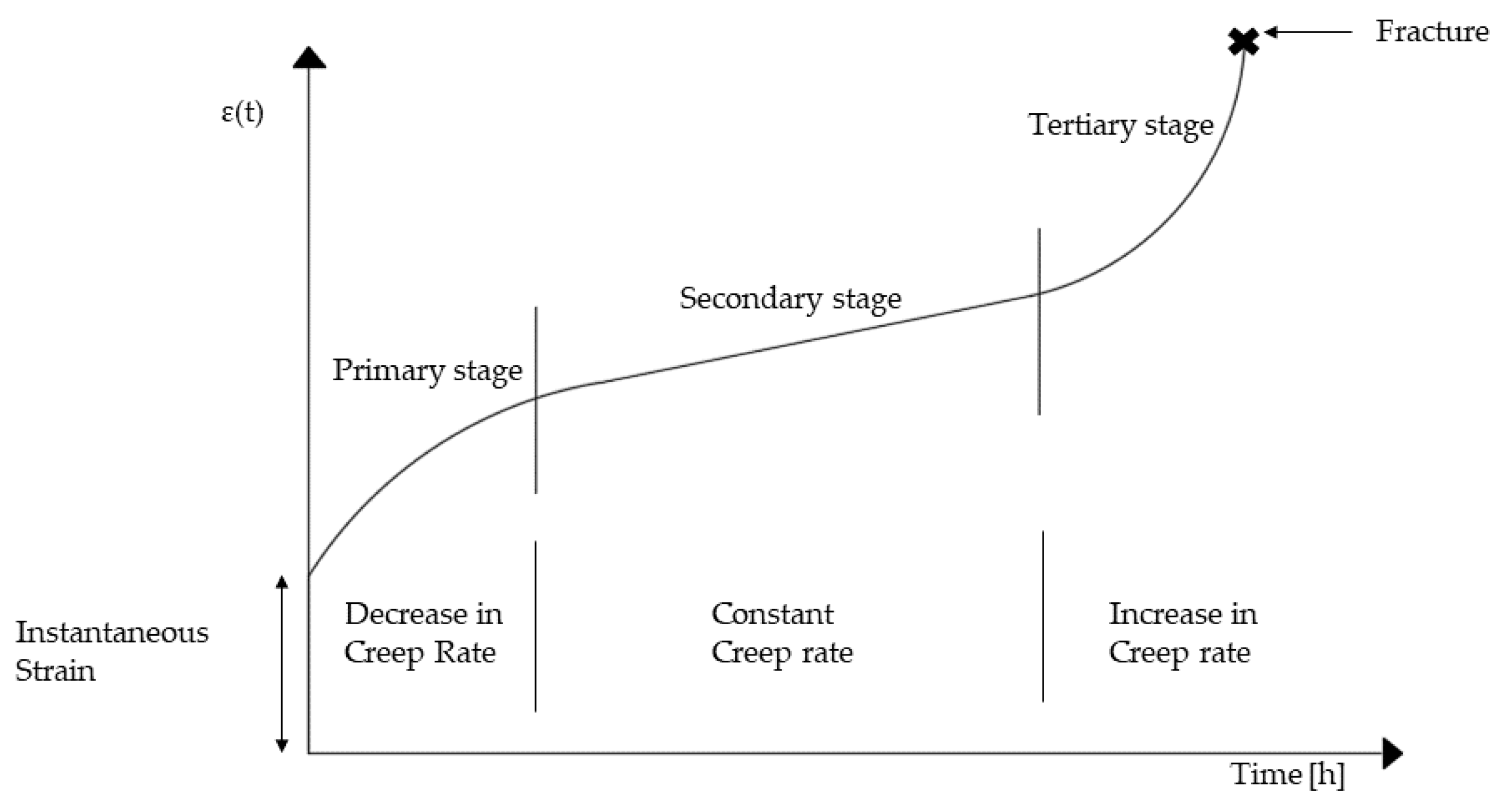 Materials 14 01703 g002