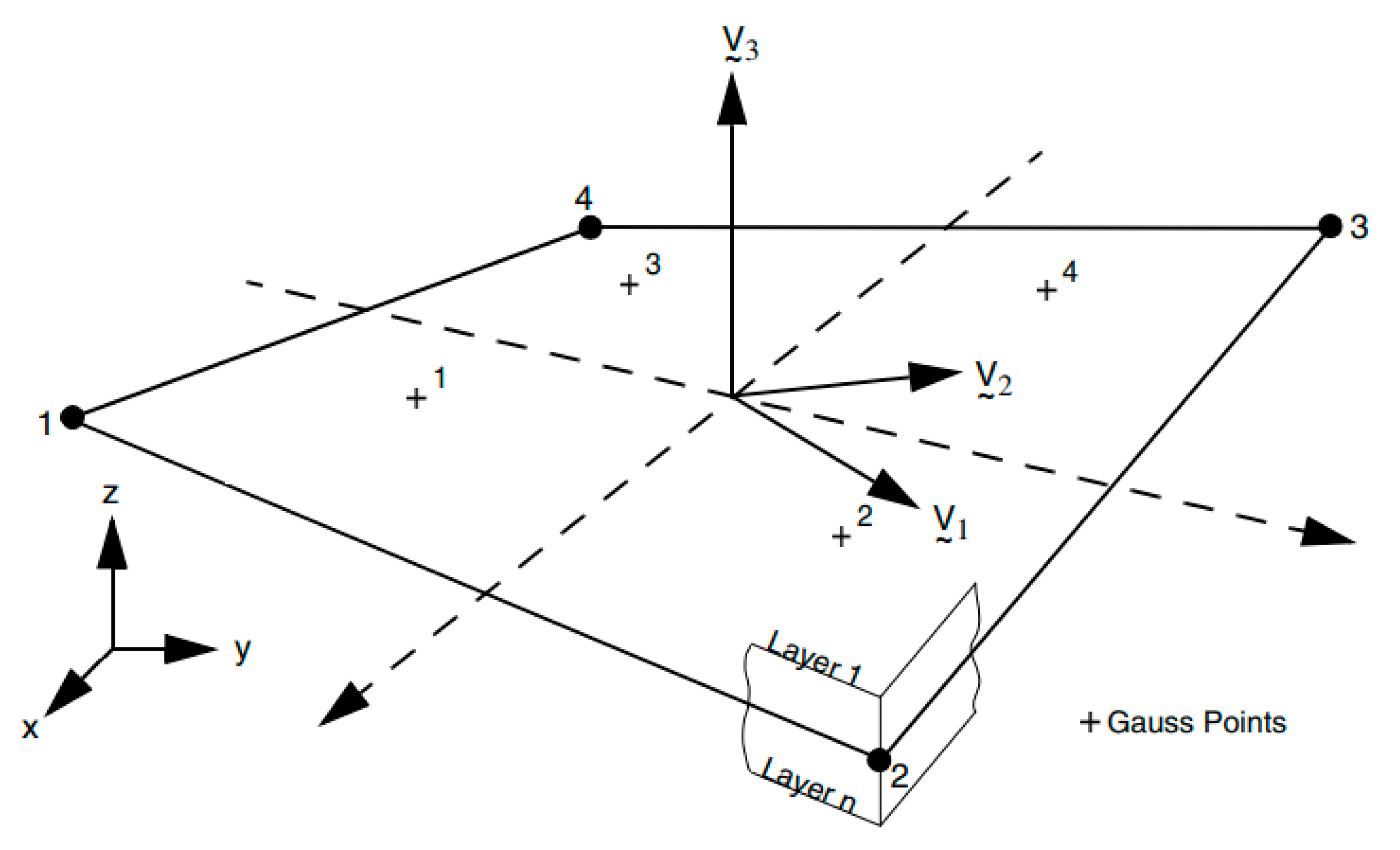 Materials 14 01703 g005