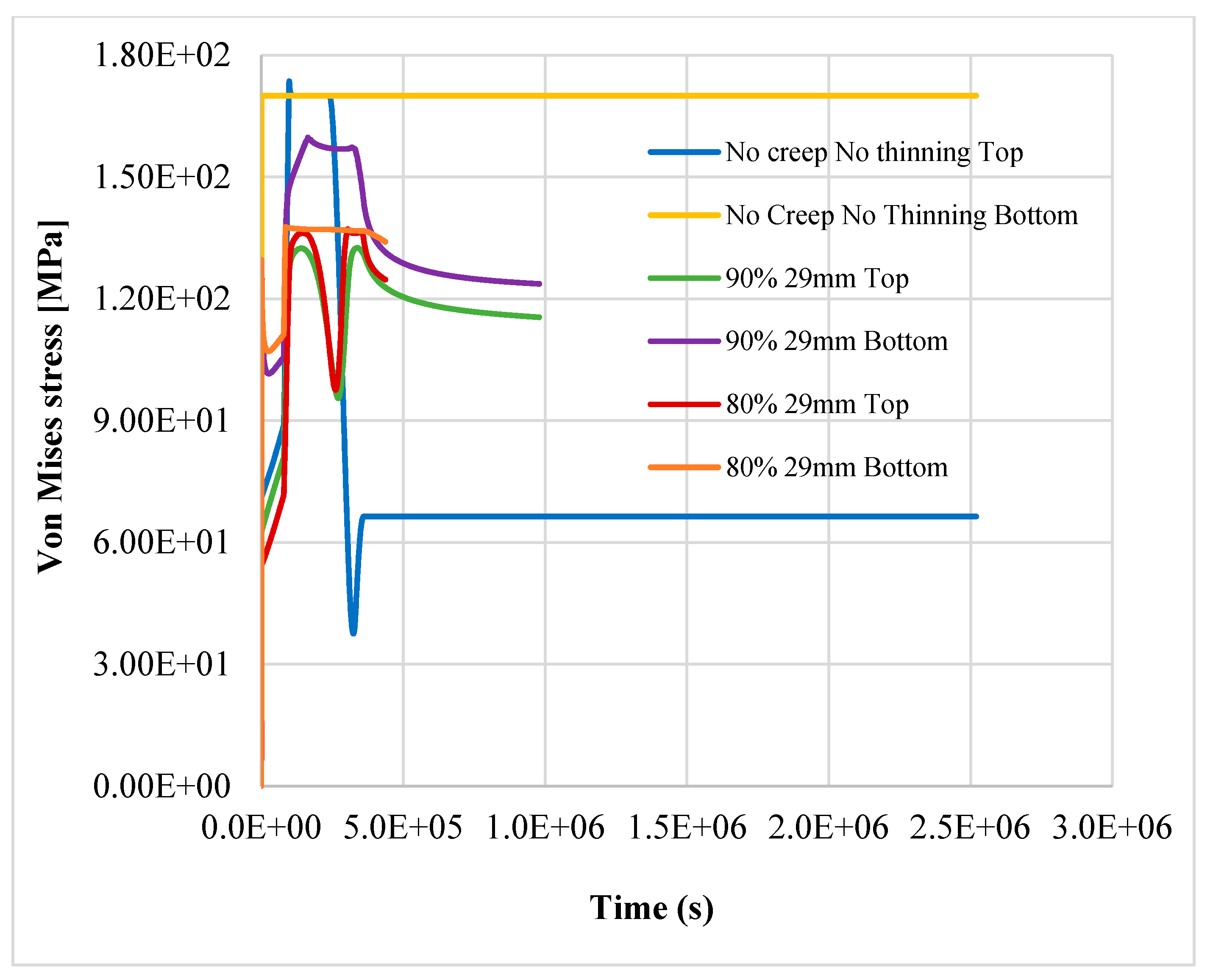 Materials 14 01703 g010