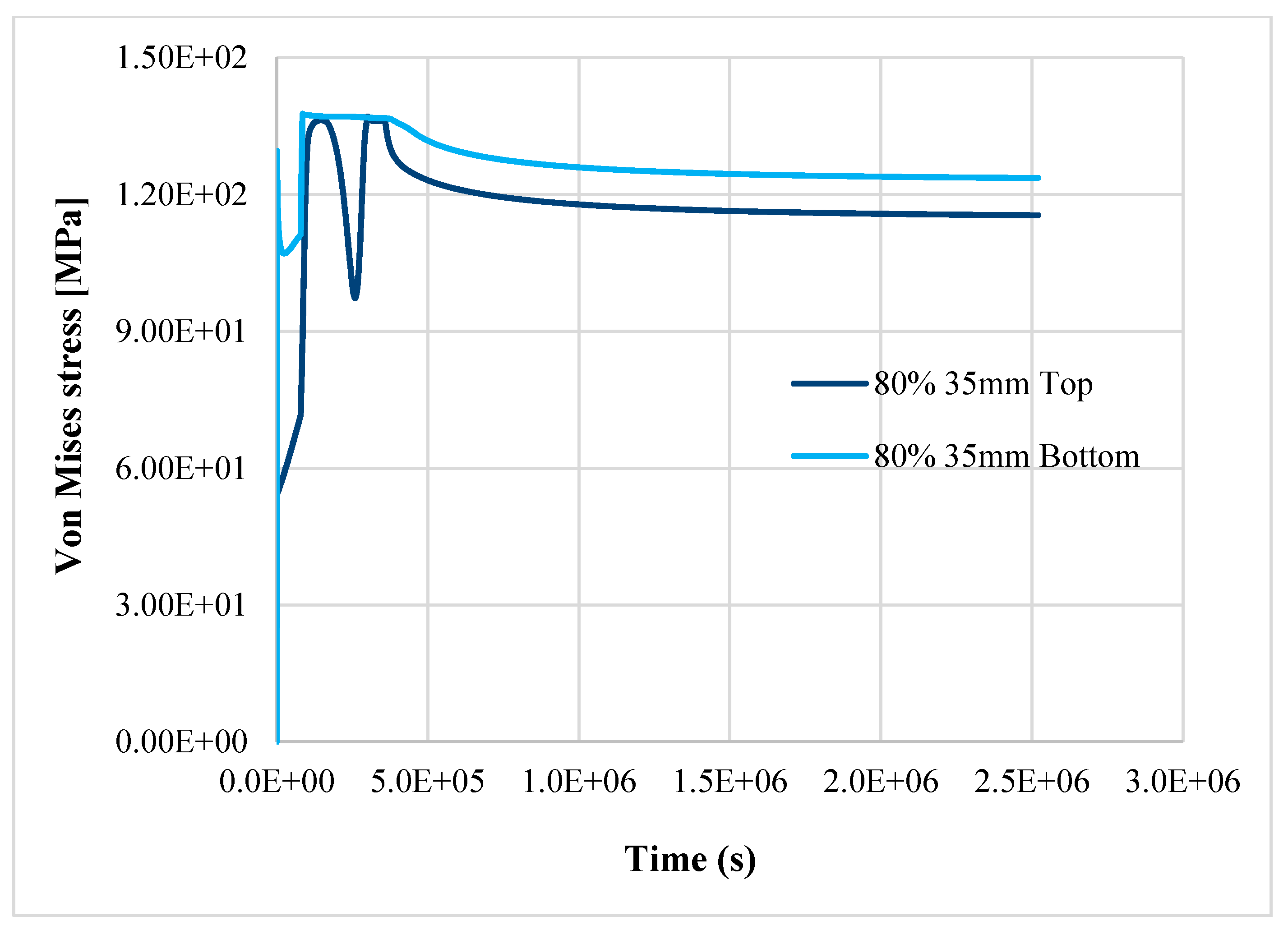 Materials 14 01703 g012