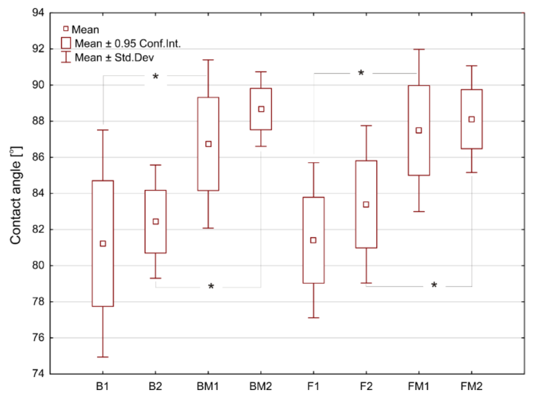 Materials 14 01704 g001 Materials 14 01704 g001