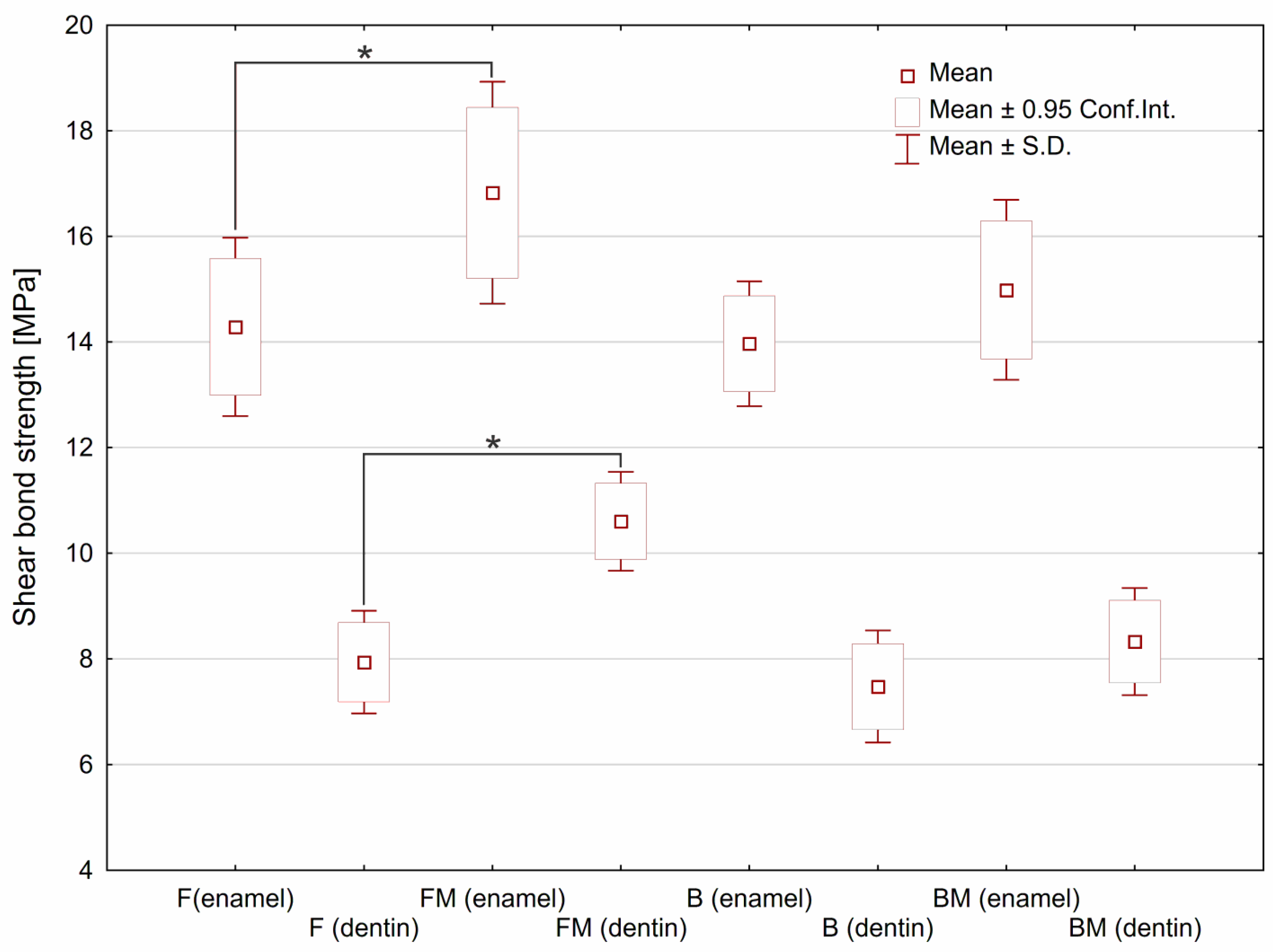 Materials 14 01704 g002 Materials 14 01704 g002