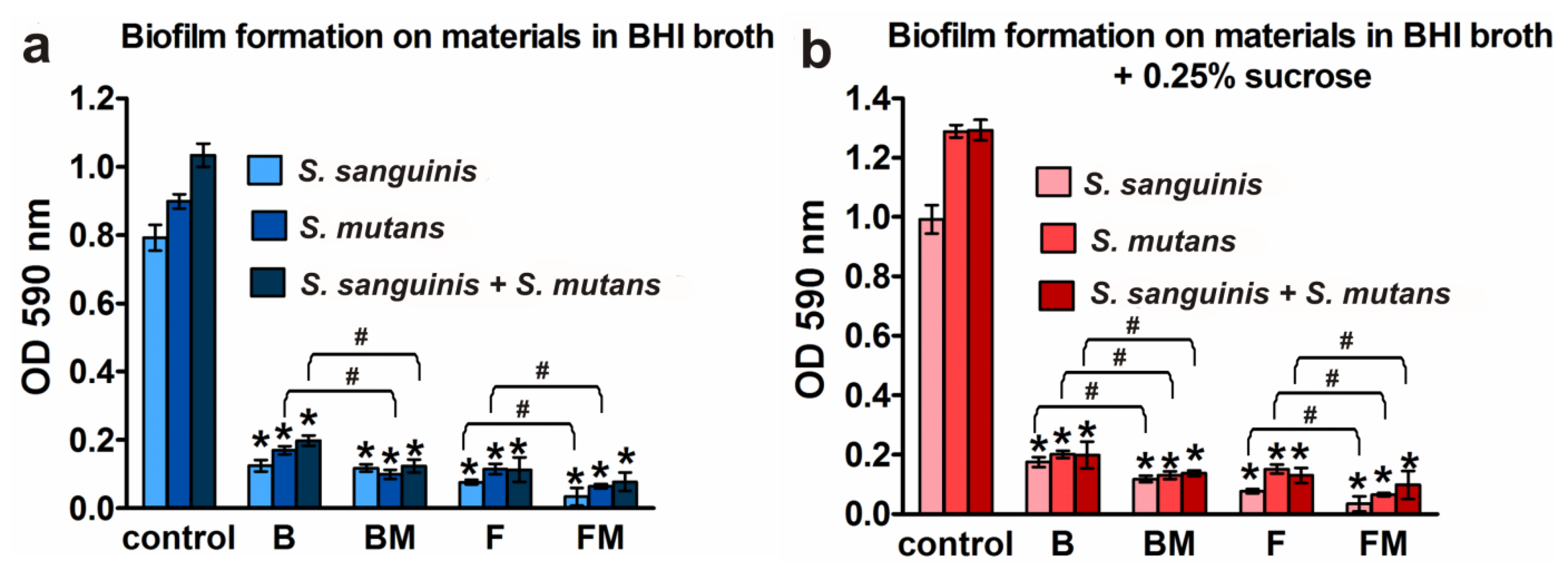 Materials 14 01704 g003 Materials 14 01704 g003