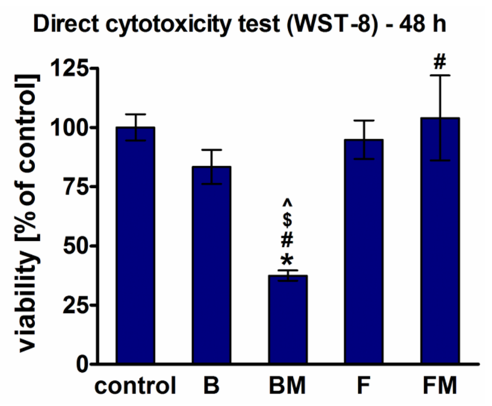 Materials 14 01704 g005 Materials 14 01704 g005