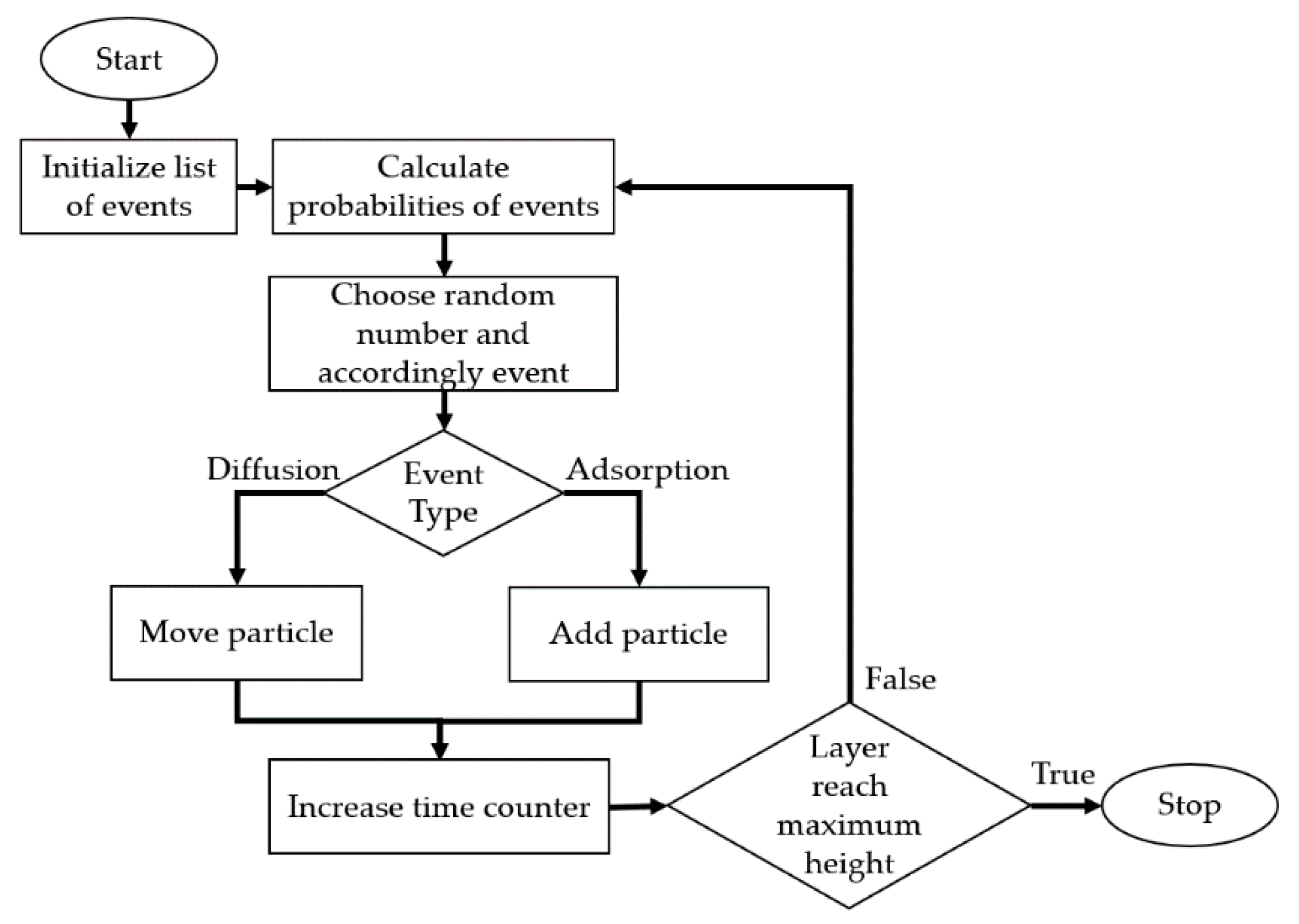 Materials 14 01705 g002 Materials 14 01705 g002