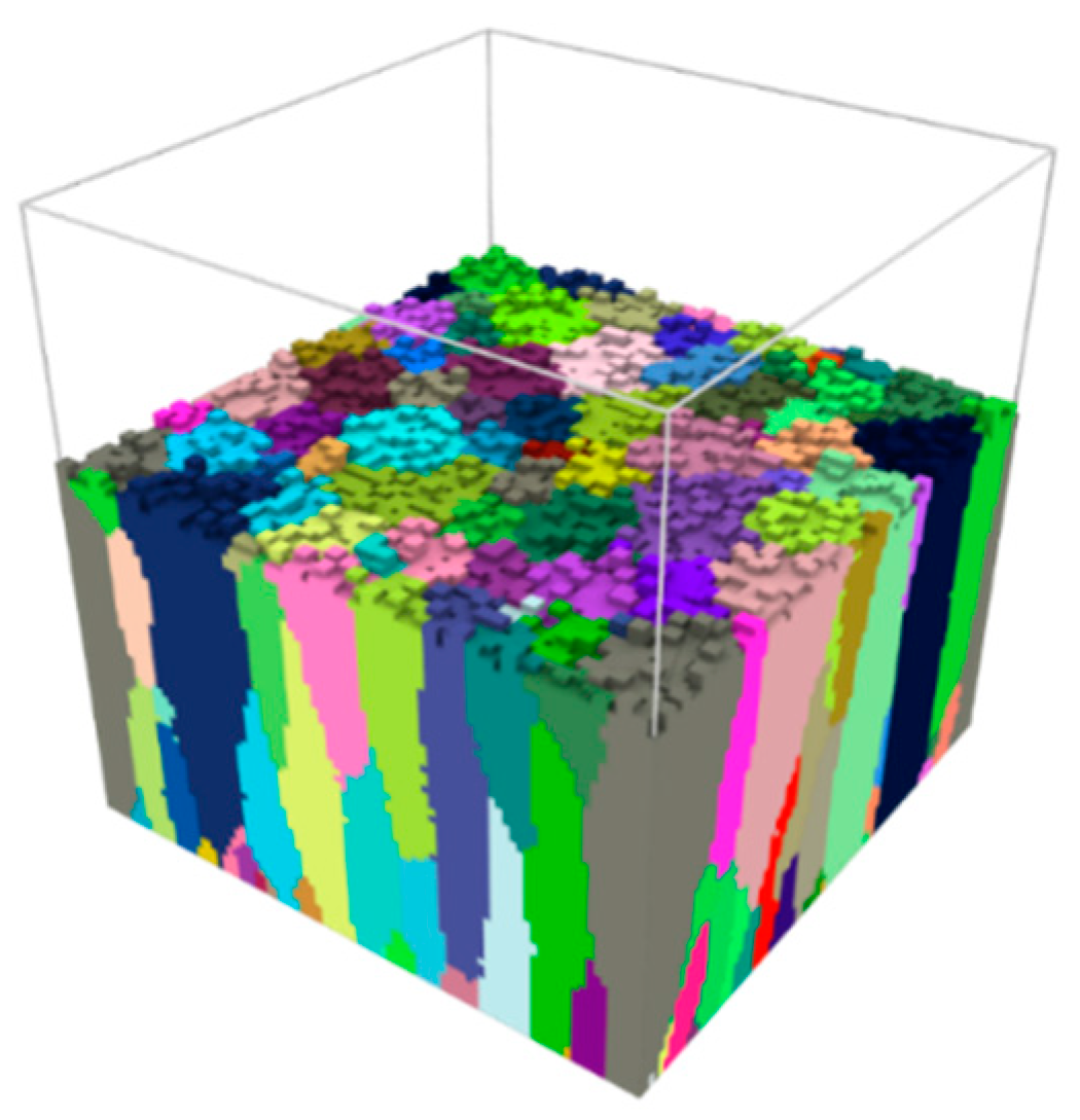 Materials 14 01705 g005 Materials 14 01705 g005
