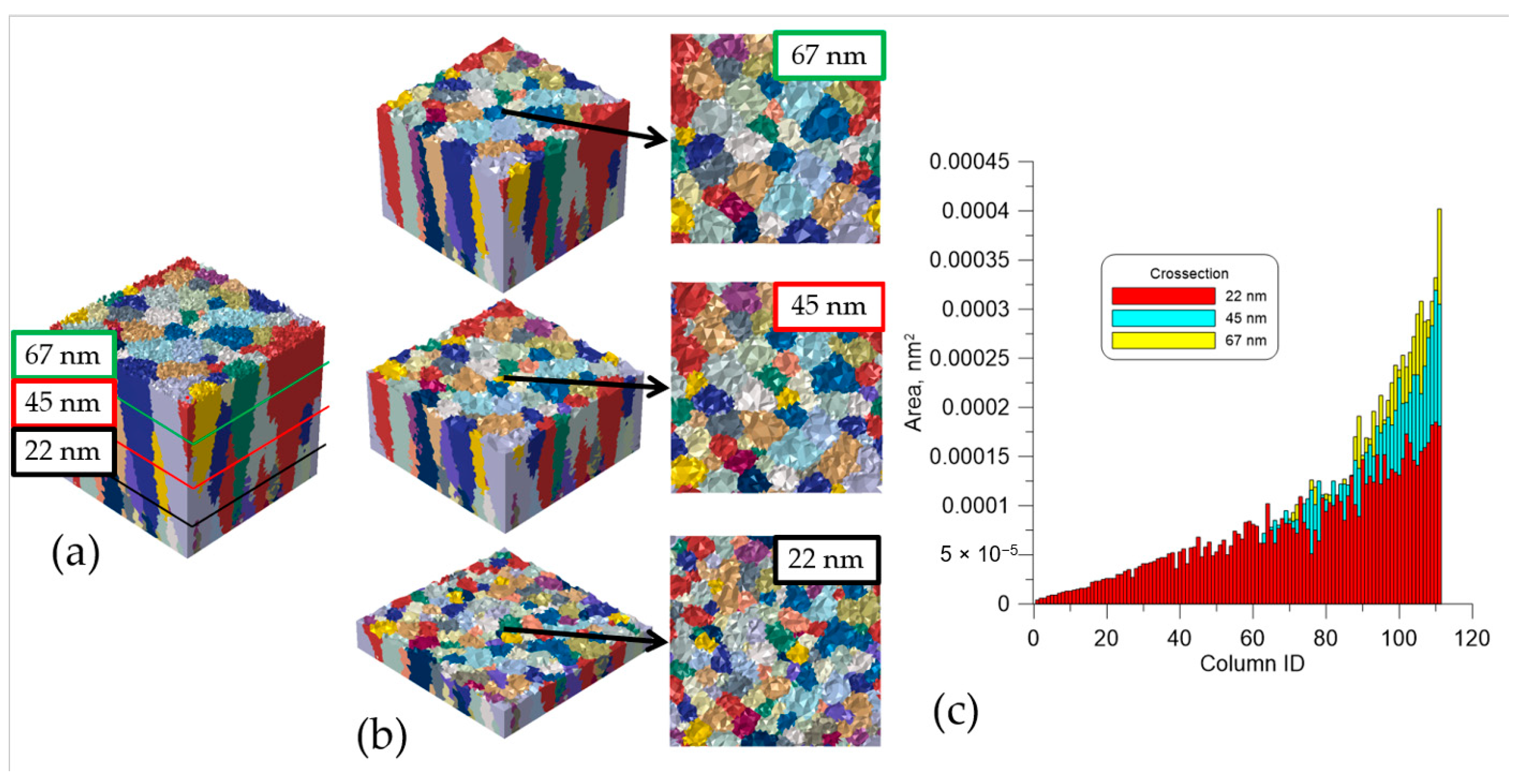 Materials 14 01705 g006 Materials 14 01705 g006