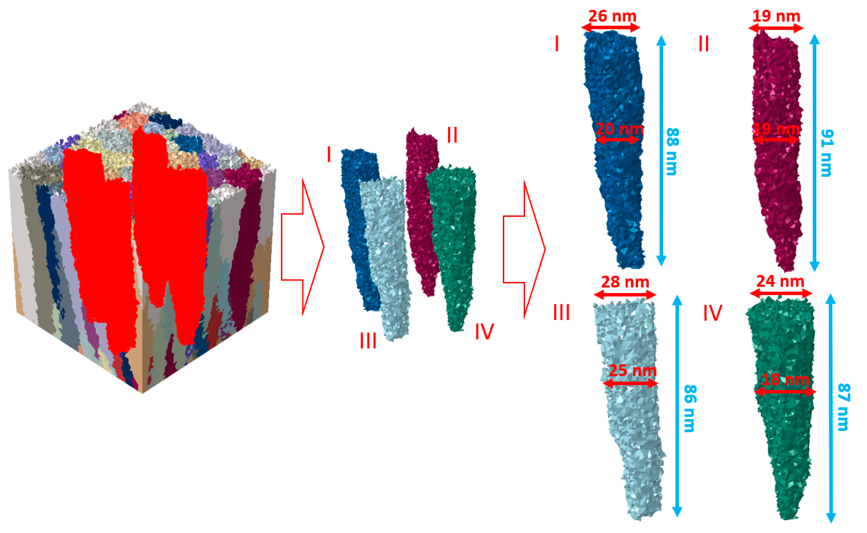 Materials 14 01705 g007 Materials 14 01705 g007
