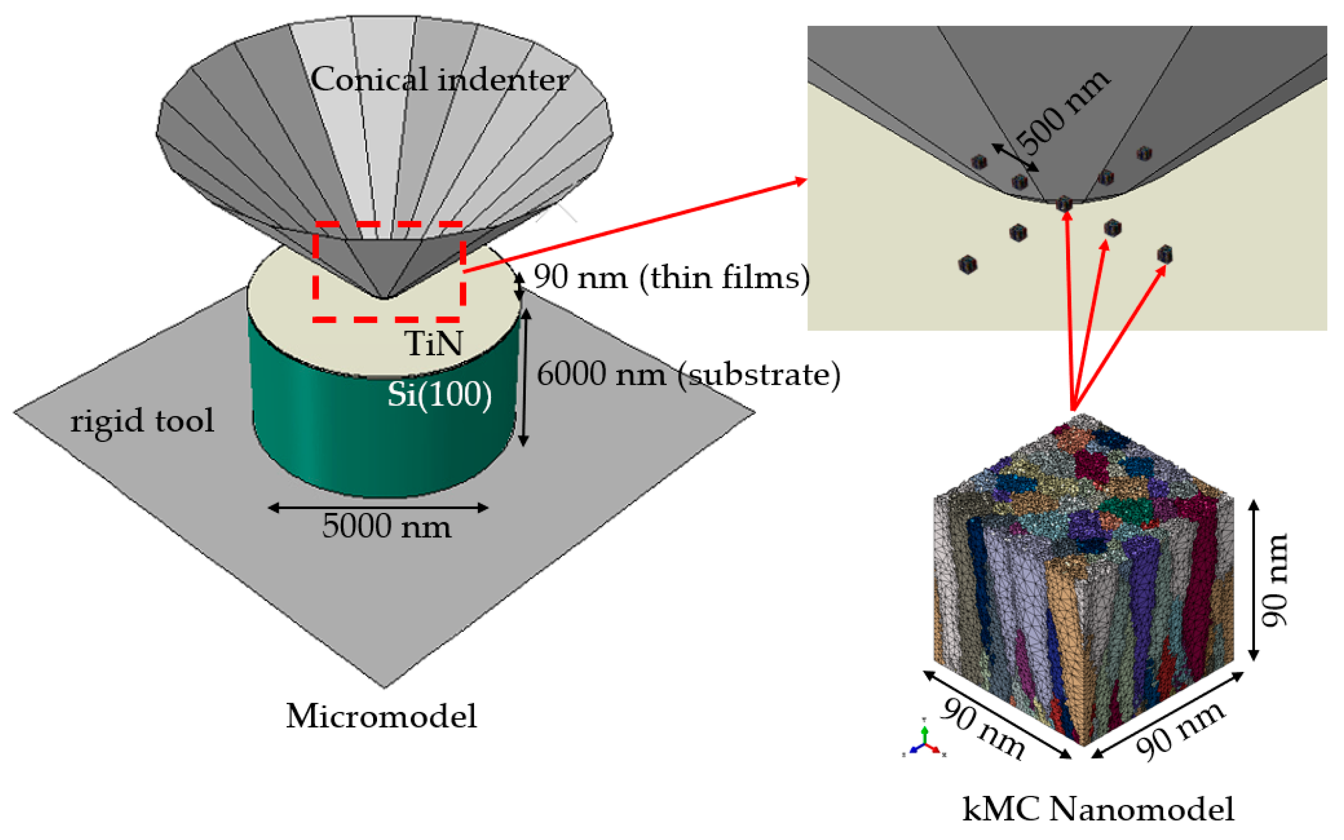Materials 14 01705 g009 Materials 14 01705 g009