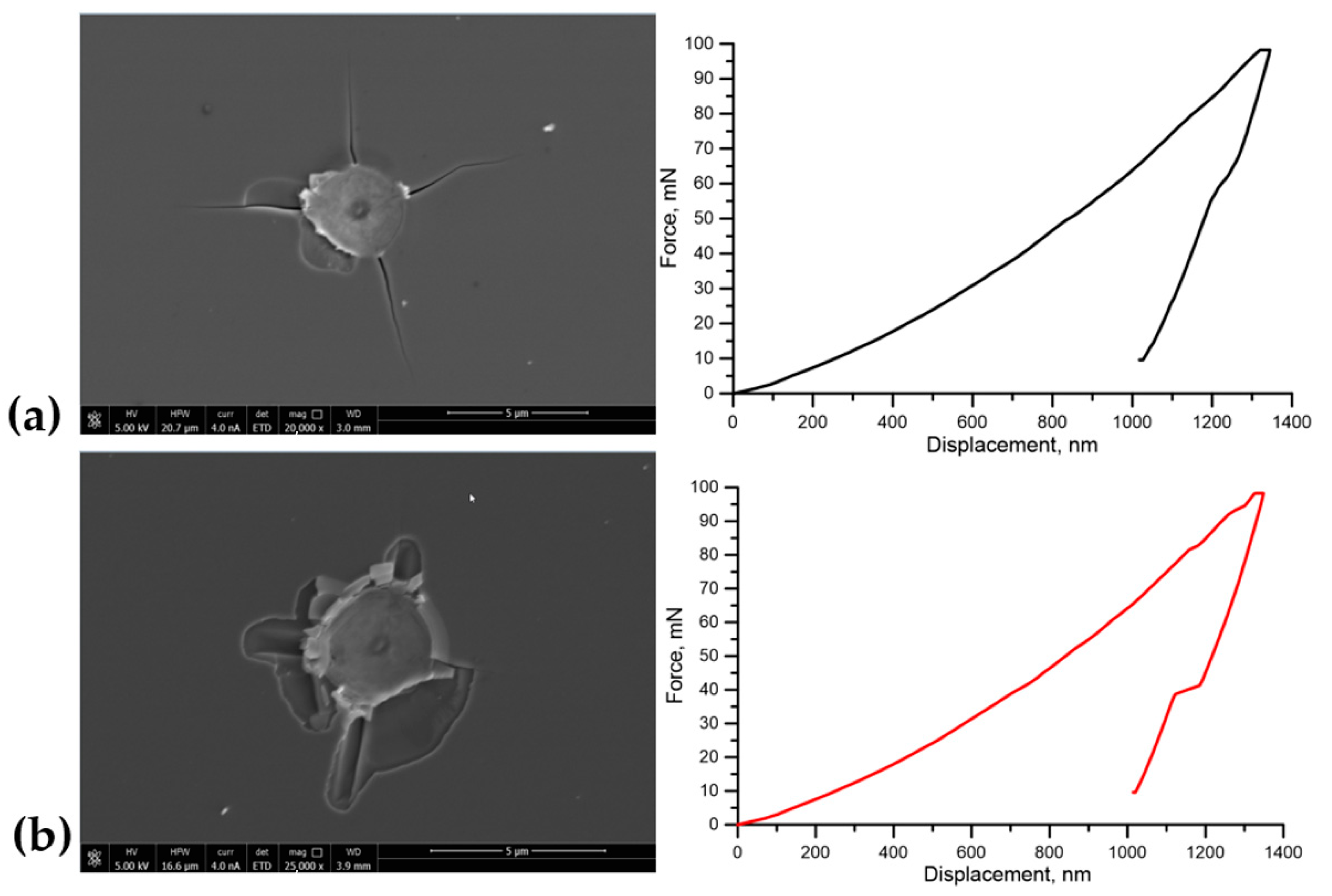 Materials 14 01705 g014 Materials 14 01705 g014