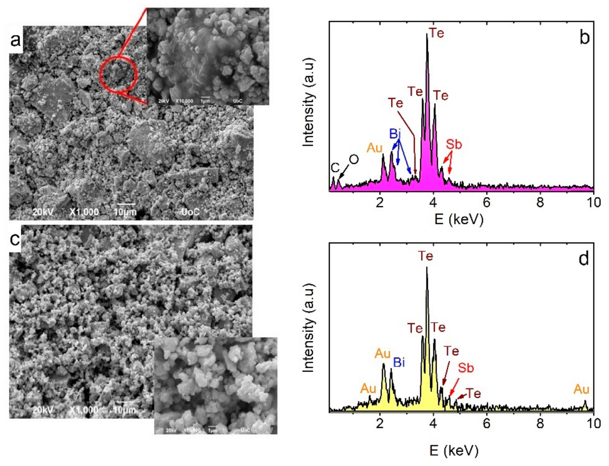 Materials 14 01706 g003