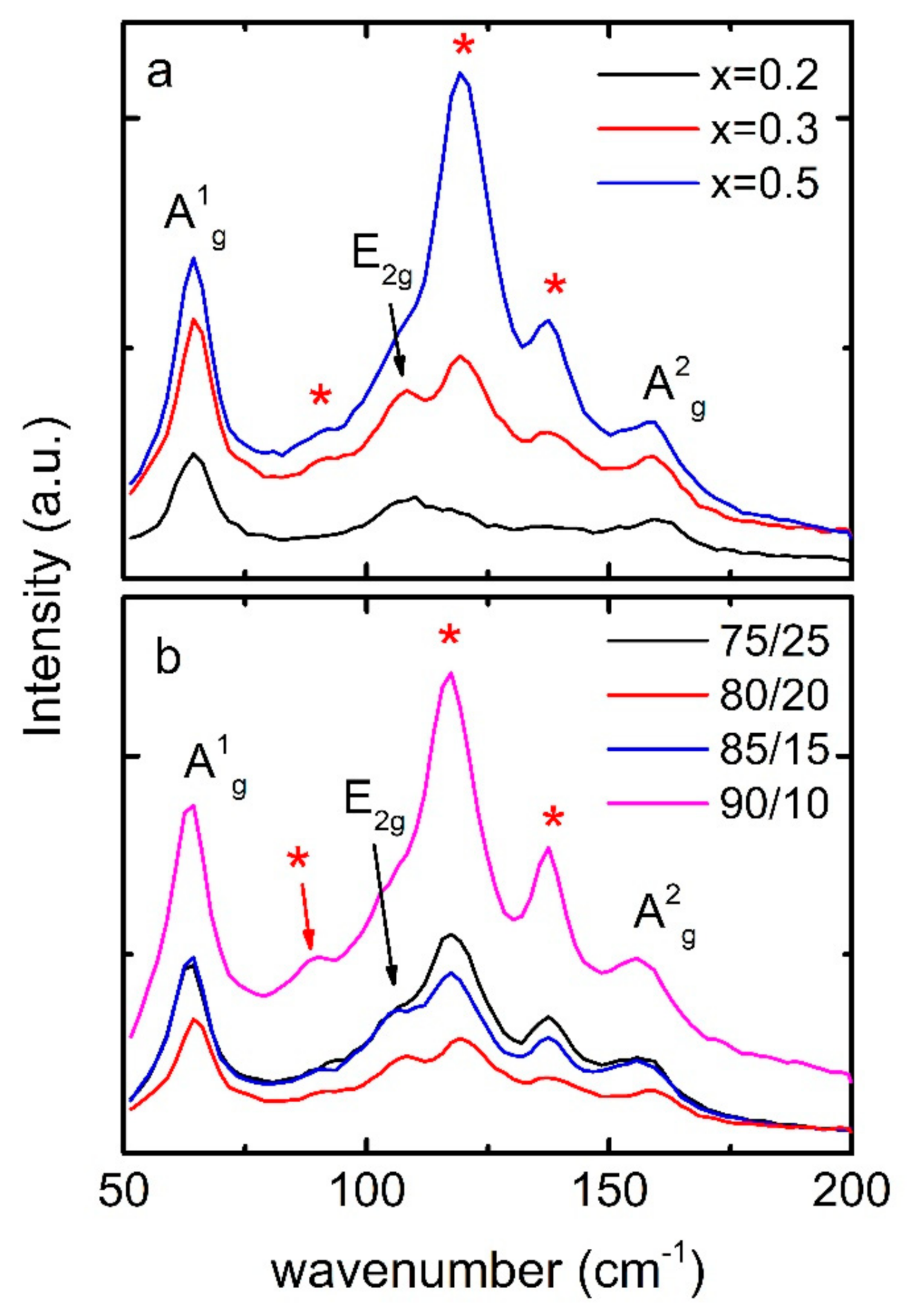 Materials 14 01706 g004